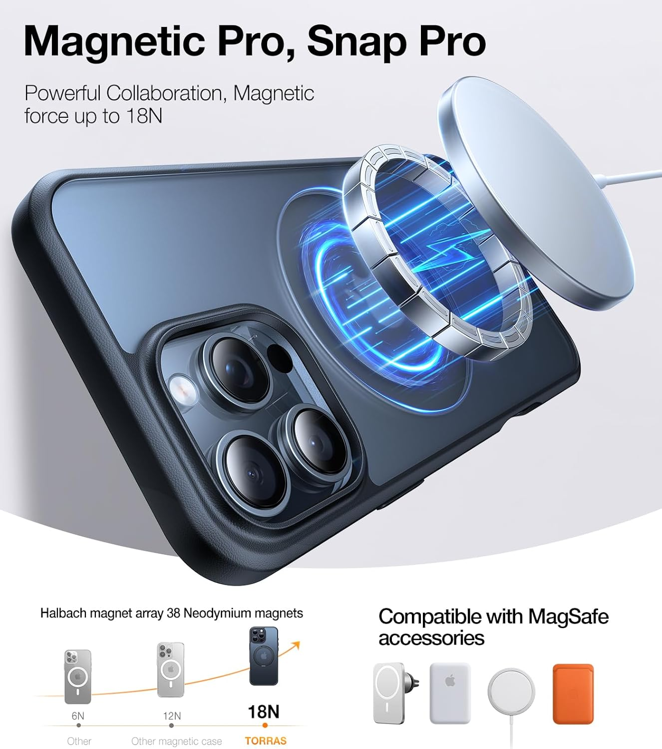 TORRAS 360&deg;Rotatable Magnetic Ring for Iphone 16 Pro Case, Fit for Magsafe with Stand & Ring Holder, 16FT Military Grade Shockproof Translucent Back for Iphone 16 Pro, Black image number 3