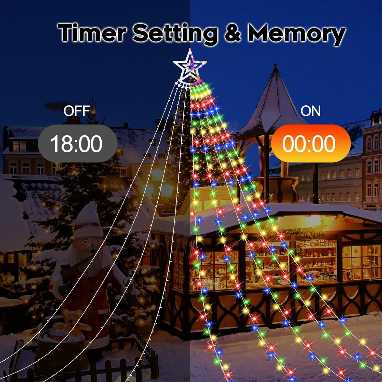 Outdoor Christmas Decorations Lights - Christmas Waterfall Star Lights with Star Toppers & SAA Approved Adapter, Multi-Color 8 Modes Lights Gifts for Yard Patio Holiday Xmas Decorations image number 3