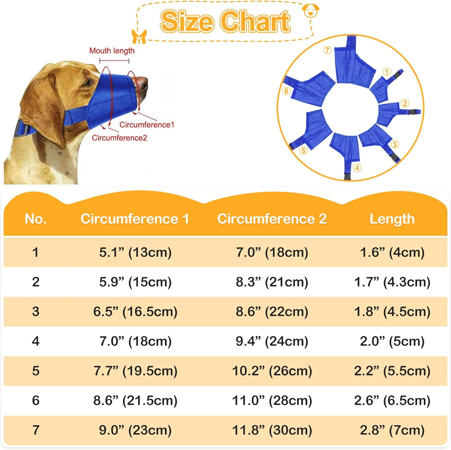 Coppthinktu Dog Muzzle Suit, 7PC for Biting Barking Chewing, Adjustable Mouth Cover for Small Medium Large Dogs, Soft Comfortable for Long Snout image number 4