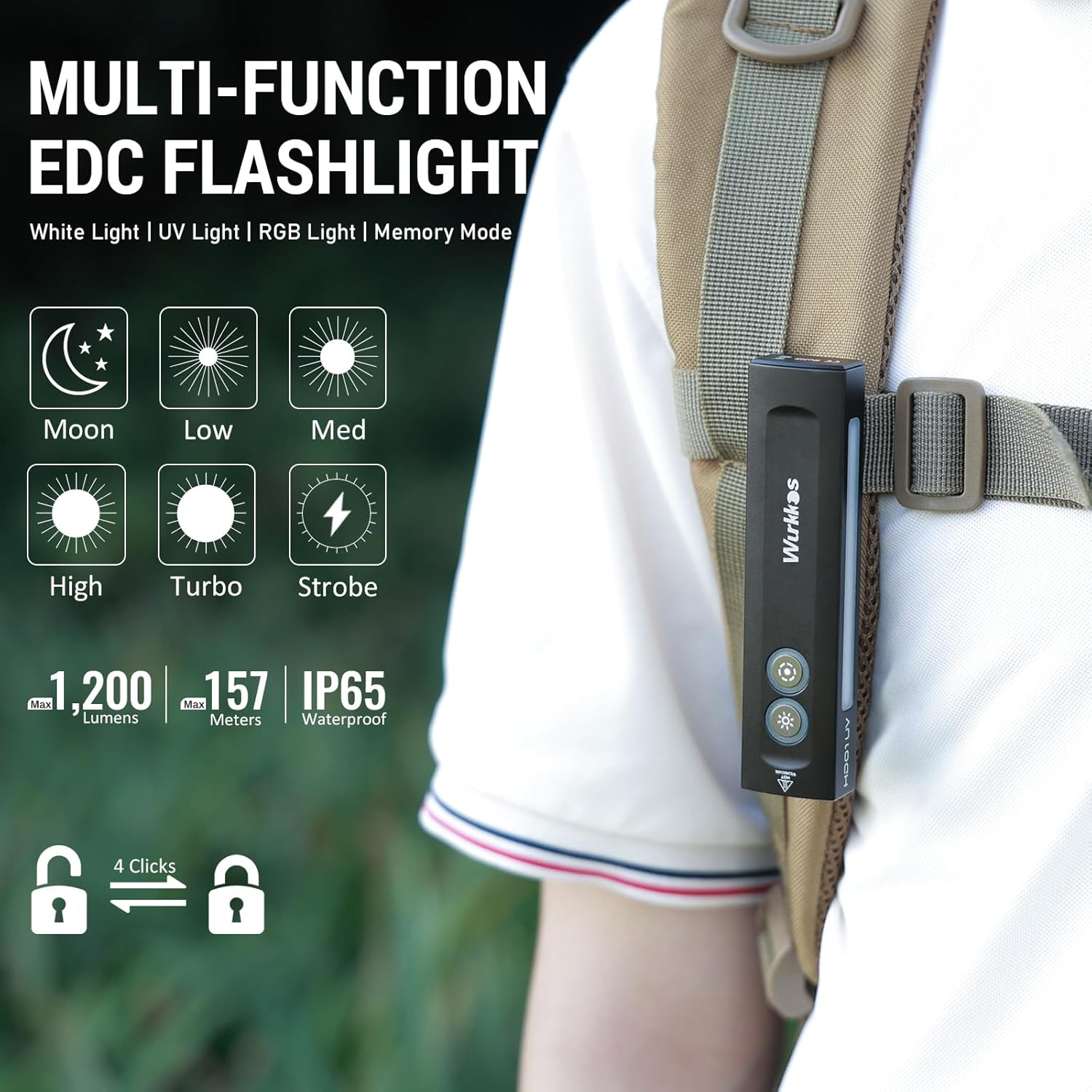 Wurkkos HD01 UV Flashlight,1200 Lumens 365Nm UV Light RGB Light Rechargeable Flat Flashlight,Edc Flashlight for Presentations,Pet Interaction,Emergency,Magnetic Flashlight for Outdoors,Work,Emergency image number 4