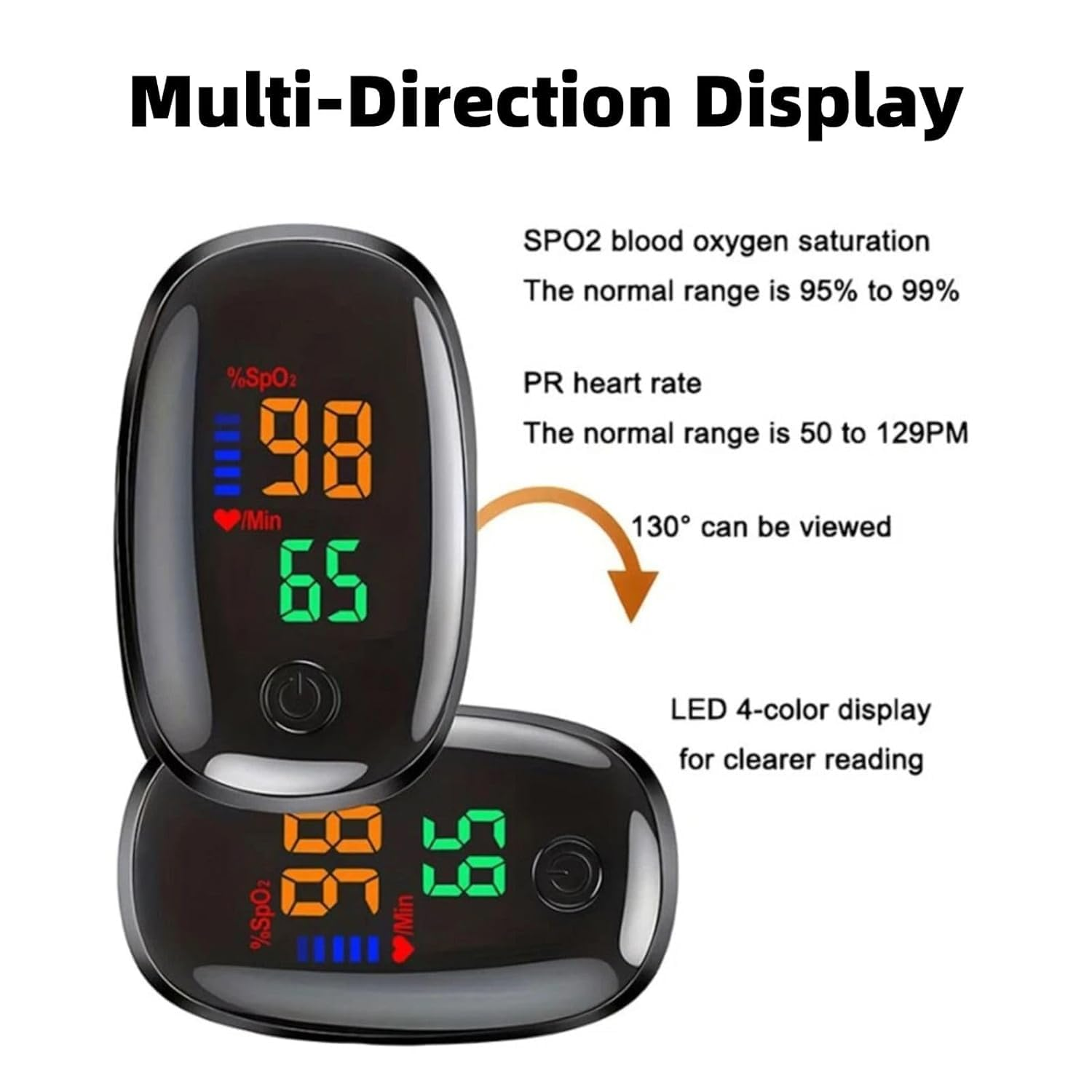 Upgraded Non-Invasive Glucose & Oxygen Monitor &ndash; Portable Blood Sugar Tester and Spo2 Meter for Home & Outdoor Health Tracking image number 2