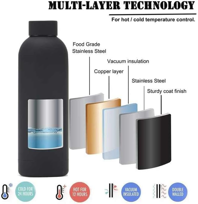 Sippy- 500Ml Insulated Stainless Steel Water Bottle &ndash; Bpa-Free, Leak-Proof & Reusable | Keeps Drinks Hot & Cold | Portable & Durable for Gym, Travel, Office & Outdoors