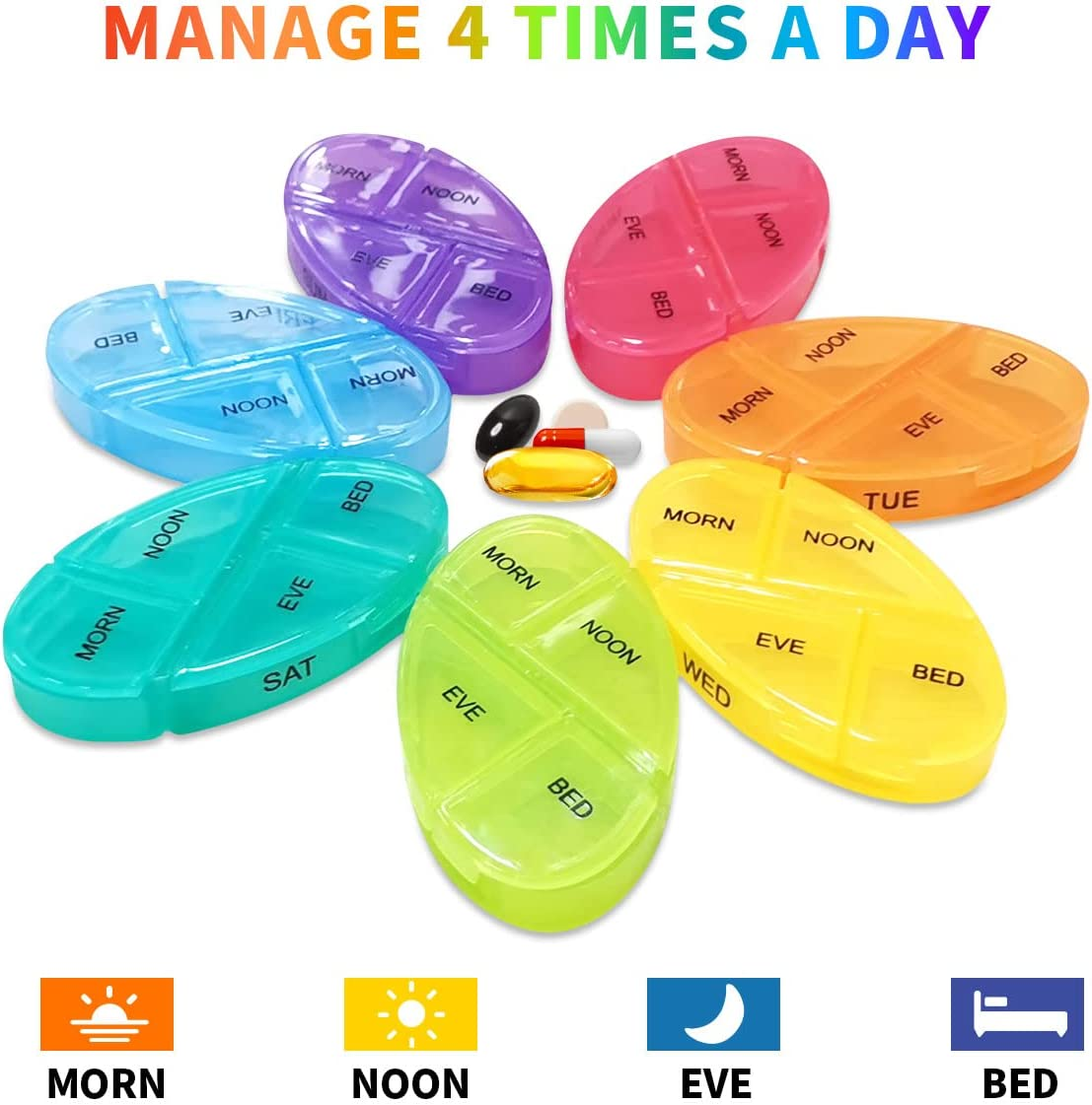 Miss Rui Weekly Pill Organiser BPA Free Pill Box Case 7 Day 4 Times a Day, Portable Stackable Pill Dispenser to Hold Fish Oils Vitamins Supplements and Medication (White) image number 5