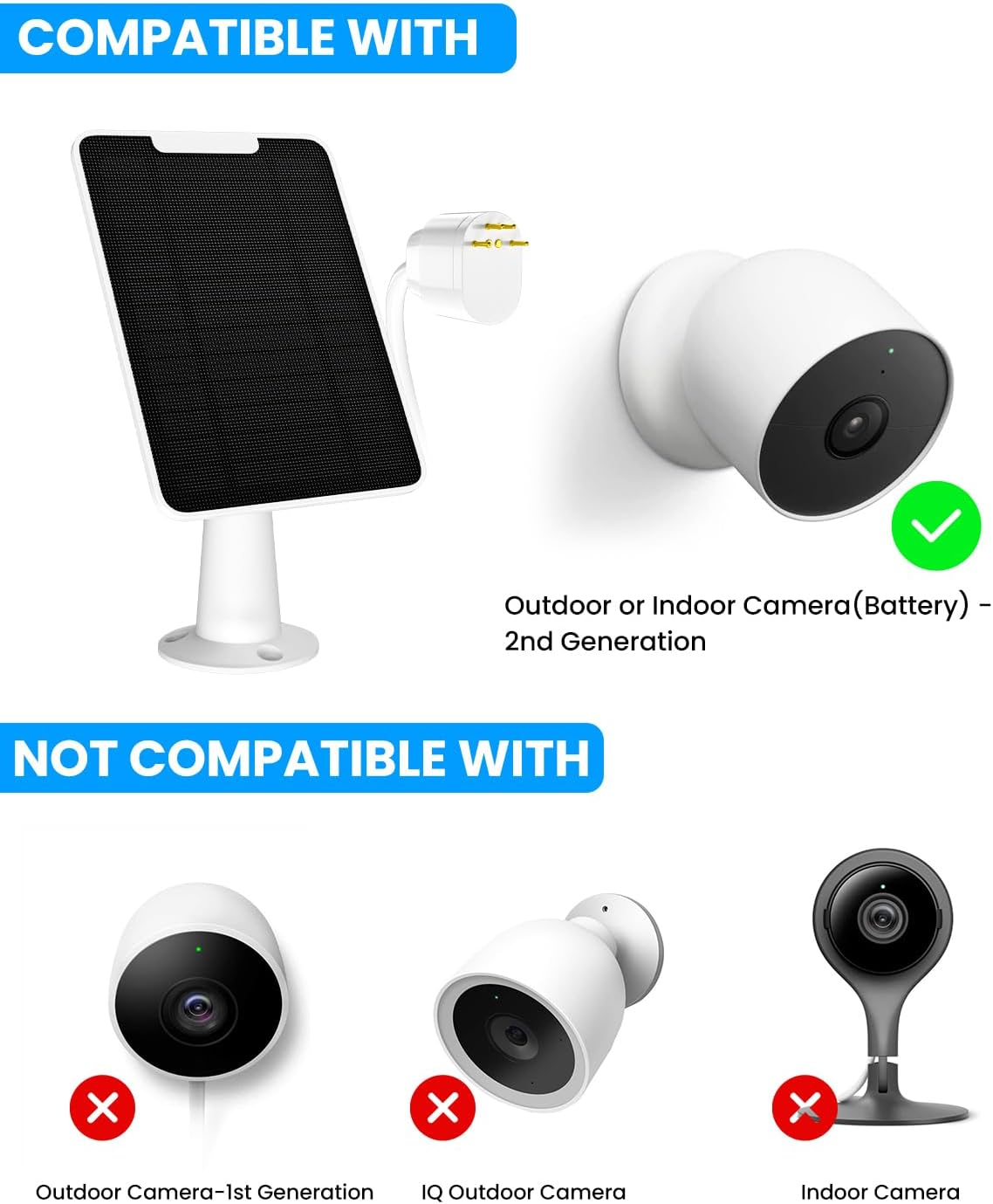 6W Solar Panel Charger Compatible with Google Nest Camera Outdoor & Indoor (Battery Version), Solar Power for Google Nest Cam, IP65 Weatherproof, W/Secure Wall Mount & Screwdriver, 13Ft Cable, 3 Pack