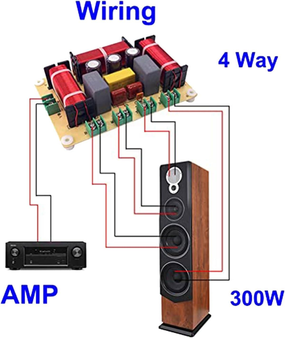 2PCS 4 Way 300W Speaker Frequency Divider Home Theater Hifi Stereo 4Unit Circuit Stereo Audio Crossover Filters image number 5