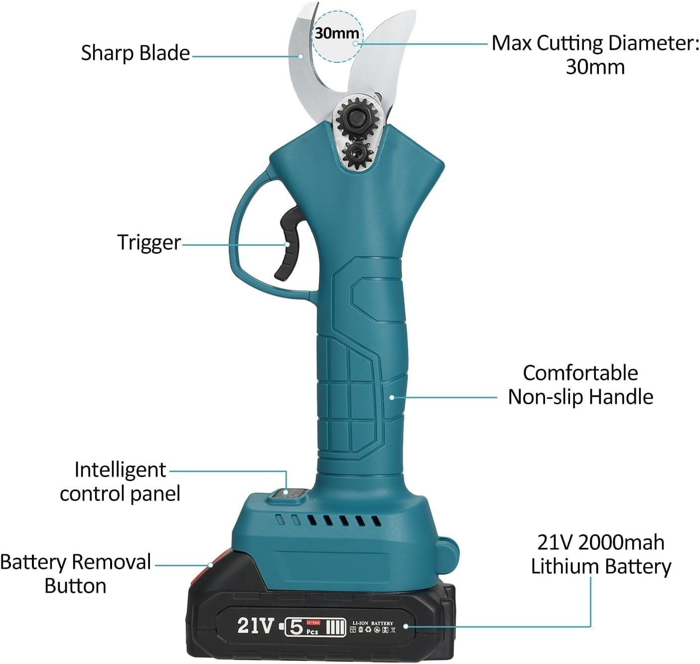 Cordless Electric Pruning Shears with LED Display, 1.2" (30Mm) Cutting Diameter, Compatible with Makita 18V Batteries, Ideal for Gardening, Tree Pruning, Fruit Branches, Flowers, Shrubs & Bonsai image number 5