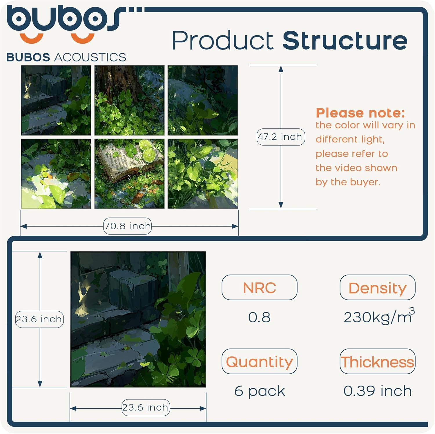 BUBOS 6 Pack Art Acoustic Panels Soundproof Wall Panel,23.6X23.6 Inches Large Sound Panel,Self-Adhesive Decorative Acoustical Wall Panels, Acoustic Treatment for Home（Clover Chronicles​​）