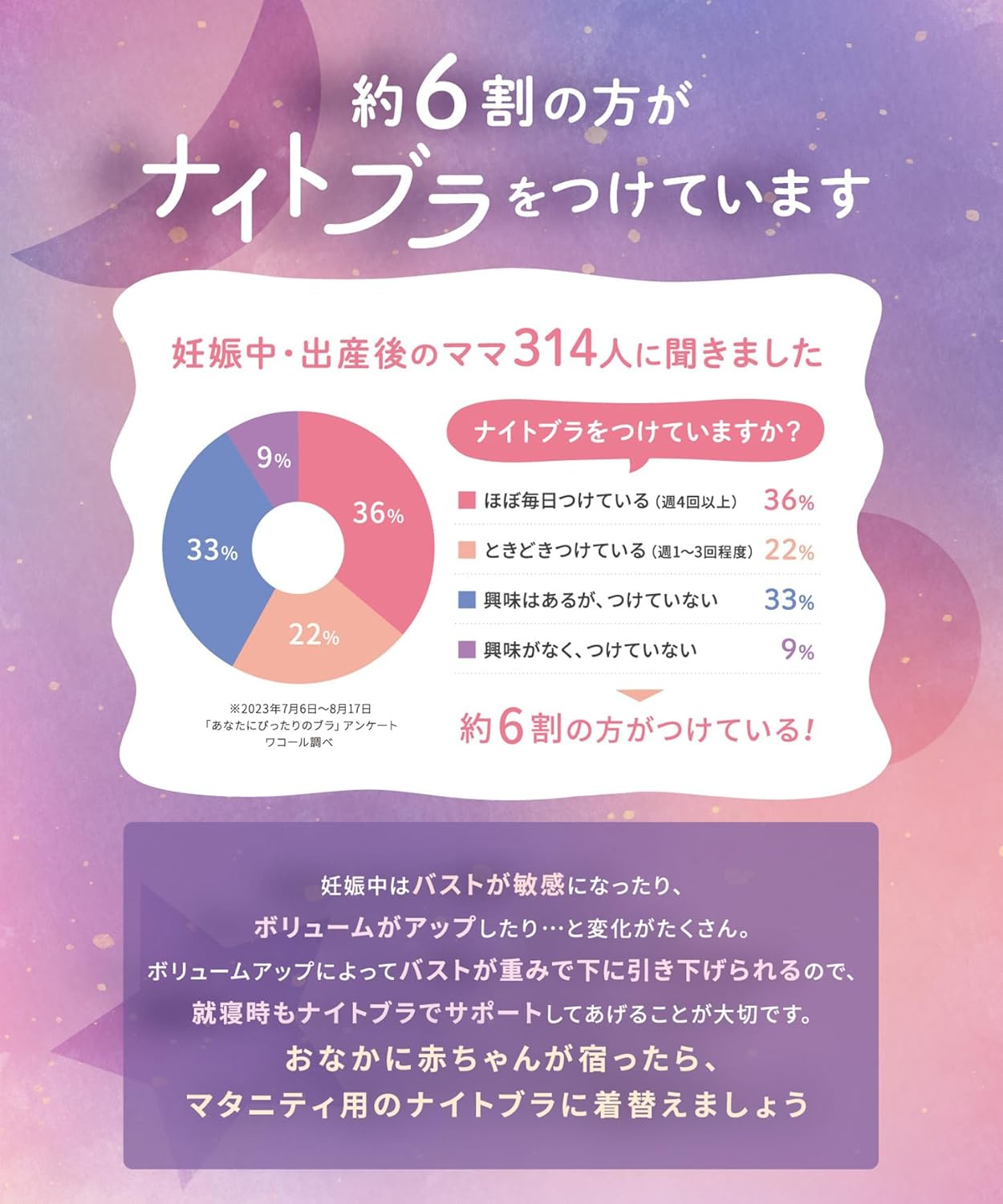 Wacoal Maternity image number 4