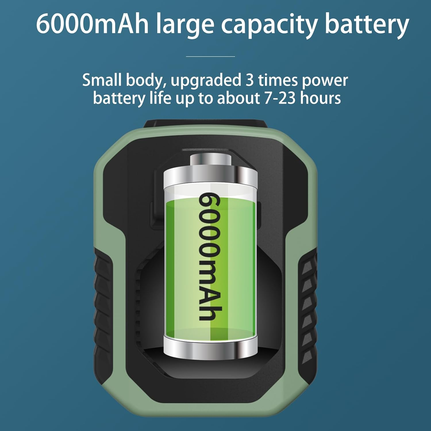 Portable Waist Fan, 6000Mah Personal Cooling Fan Clip on Wearable Belt, Rechargeable Belt Fan, 3 Speeds Wind, Hands-Free Neck Fan Shirt Fan for Camping/Travel/Sport/Outdoor Workers, Army Green image number 6