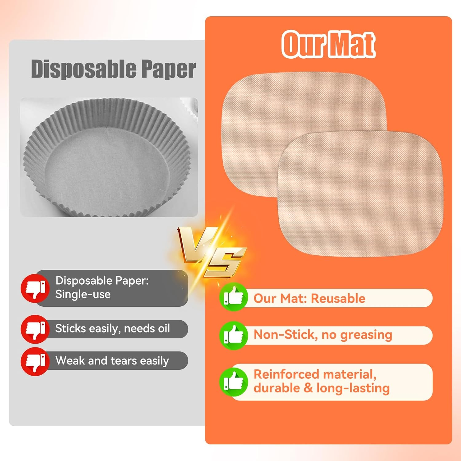 Set of 2 Permanent Baking Foil for Thermomix TM7 Varoma, Reusable Baking Paper, Non-Stick Baking Mat, Heat Resistant up to 250 &deg;C, Dishwasher Safe, Accessories for TM7 Varoma image number 6