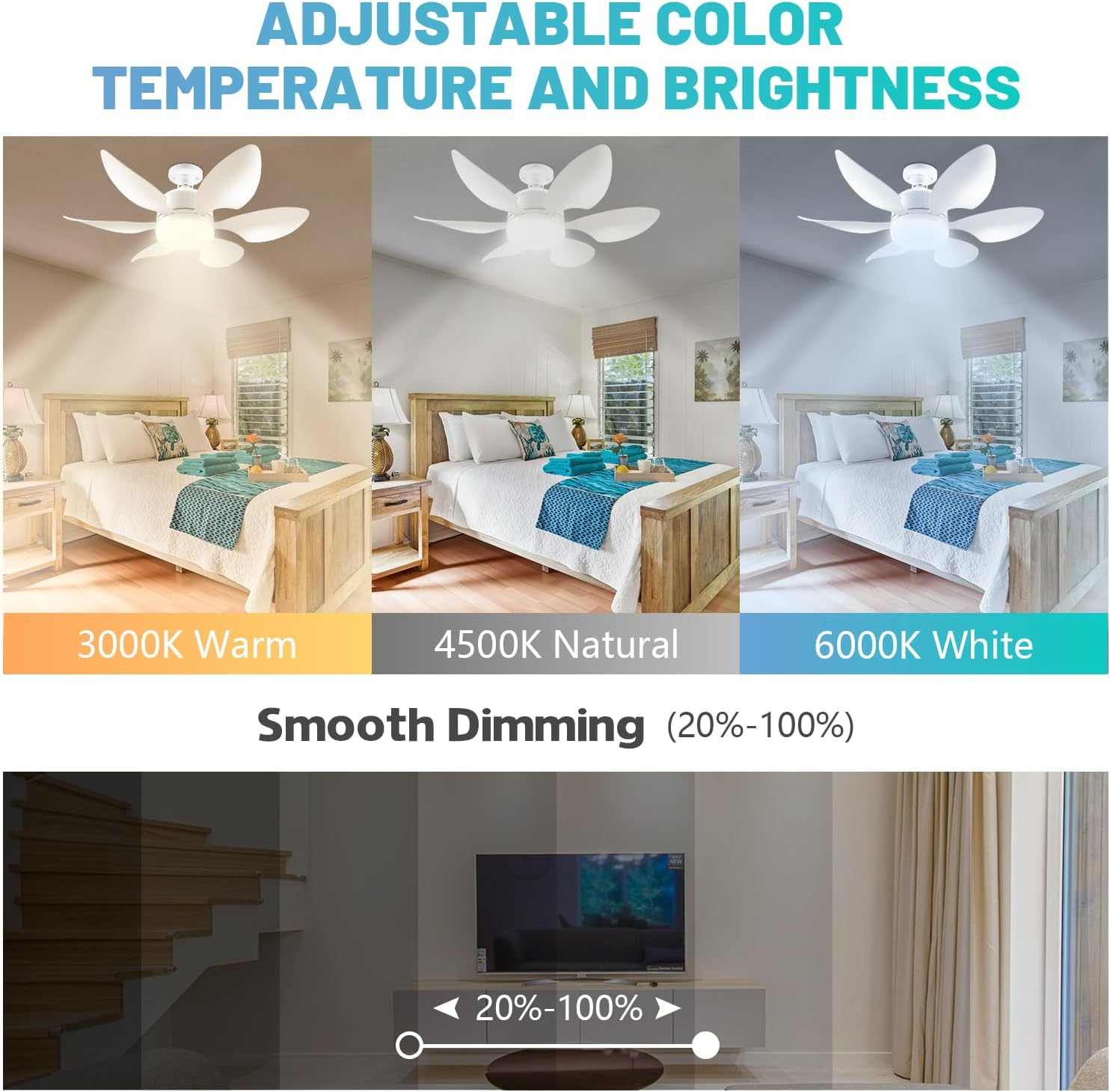 Socket Fan Light -20.5"/52Cm Ceiling Fan with Light and Remote, E27 Plug in Fan Light Bulb for Bedroom, Kitchen, Living Room, Bathroom, Workshop-3 Color Temperatures, 3 Fan Speeds,2000 Lumens,40W image number 4