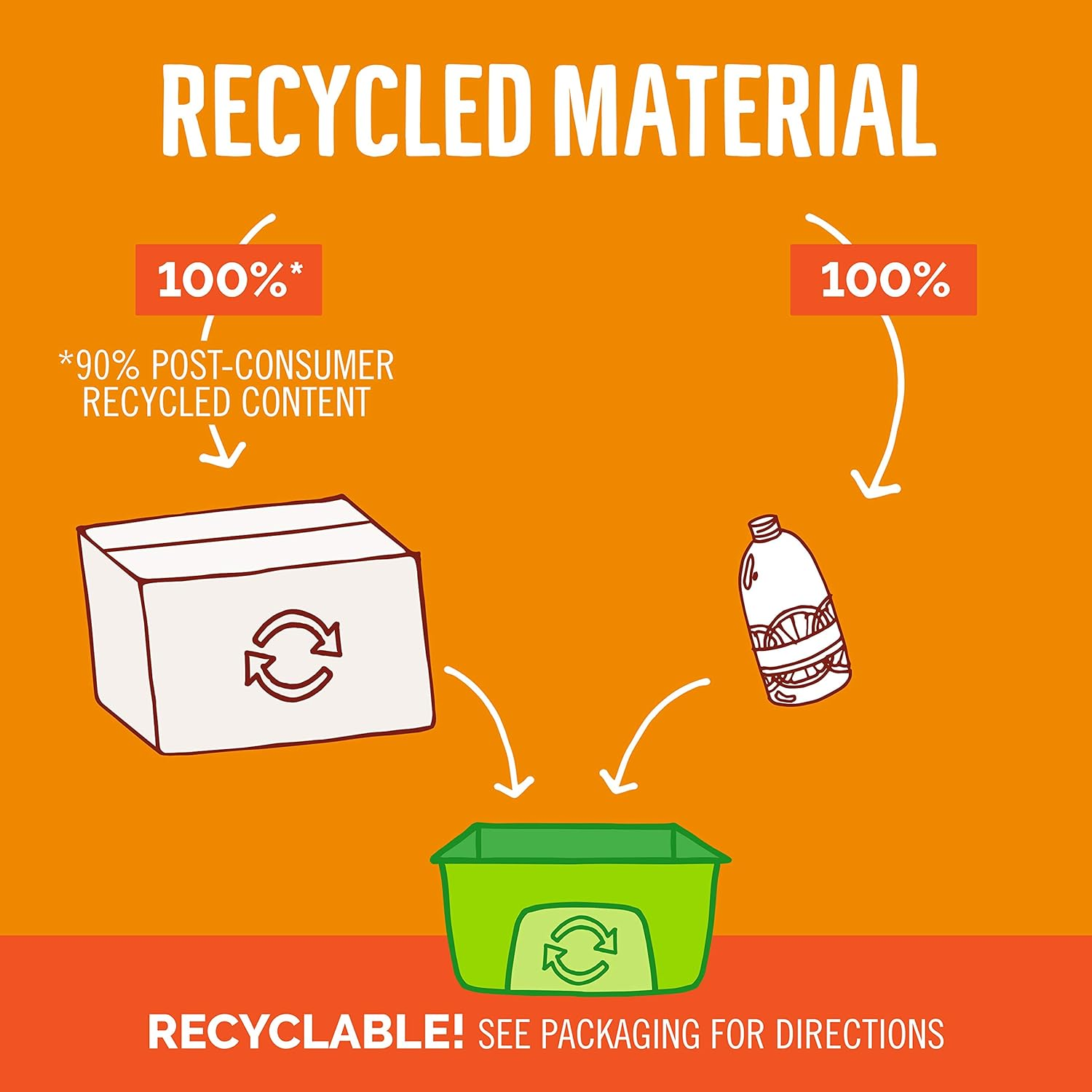 Seventh Generation Hand Wash, Mandarin Orange & Grapefruit Scent, 12Oz image number 6