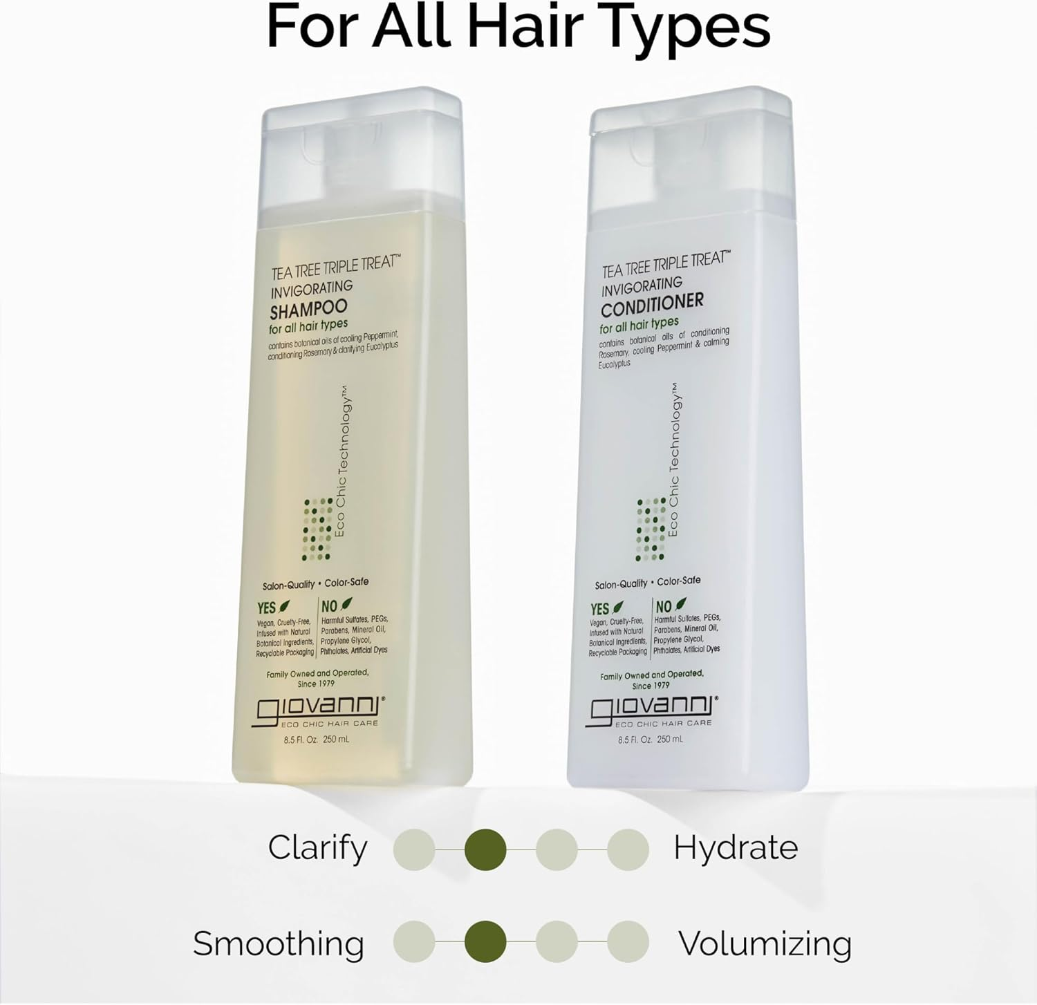 GIOVANNI Tea Tree Triple Treat Invigorating Conditioner - Cooling Peppermint, Eucalyptus, Rosemary, Helps Dry Flaking Scalp, Paraben Free, Helps to Moisturize, Smooth & Detangle - 128 Oz image number 6