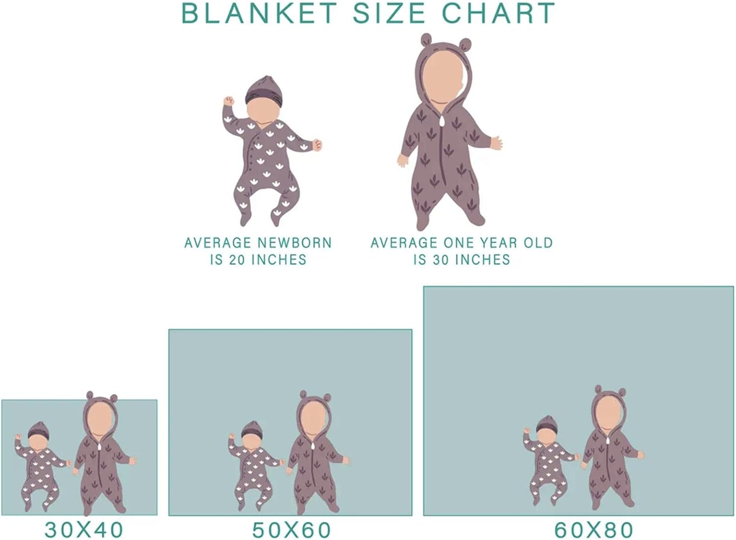 Hawskgfub Baby Toddler Boy Girl Highland Cow Eucalyptus Leaves Neutral Blanket Gift, Nursery Farm Animal Flannel Fleece Swaddling Blankets, Western Yak Soft Newborn Baby Shower Kids Crib Bedding 30X40 image number 6