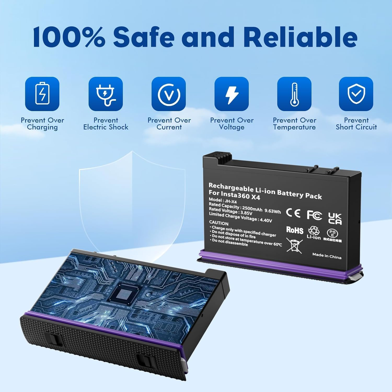 Fast Charge Hub with 2 Packs Batteries(2500Mah) for Insta360 X4, Quick Portable Battery Charge Storage Station Compatible with Insta360 X4 (2 Channel Set) image number 2