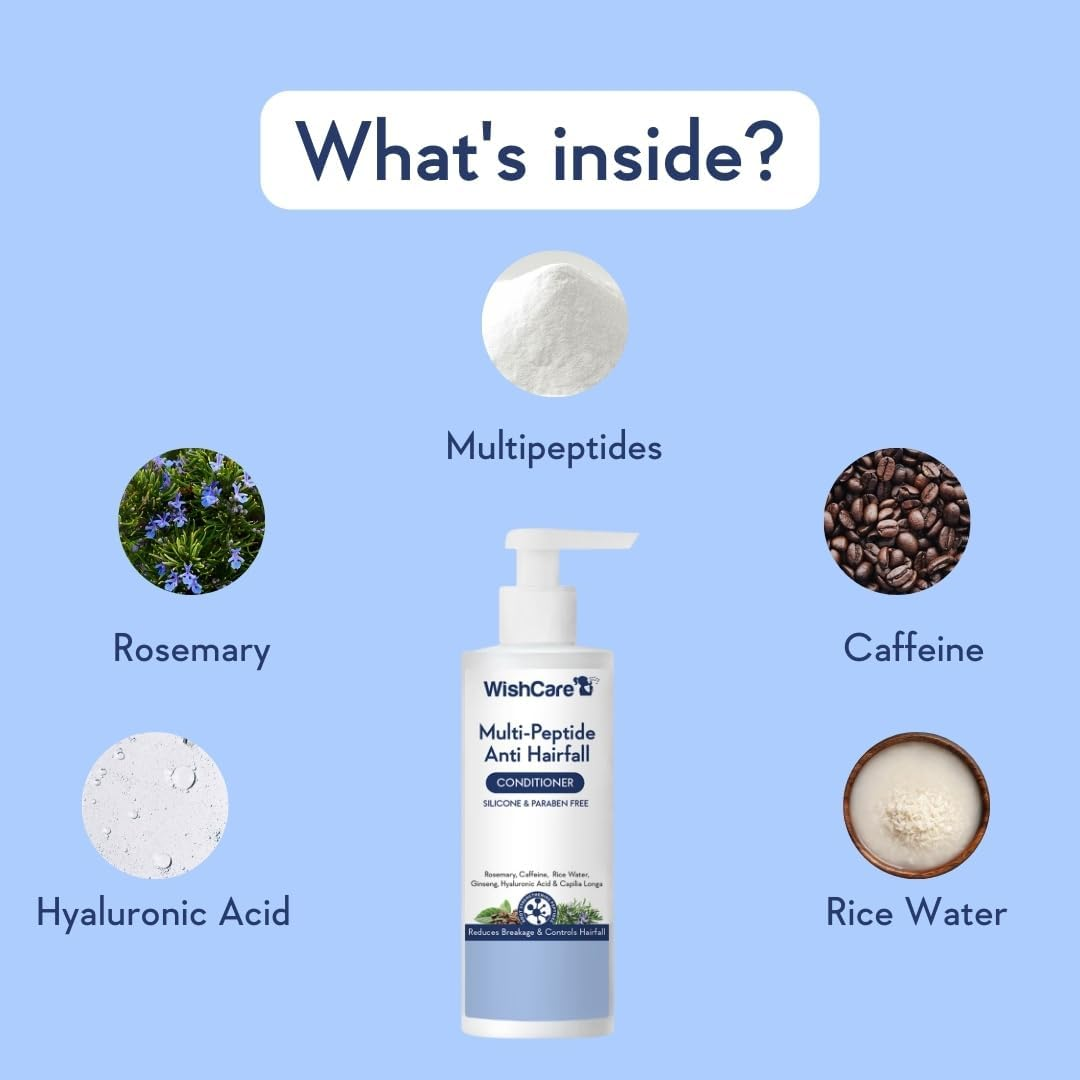 Multi Peptide anti Hairfall Conditioner - for Women & Men -Hair Conditioner for Frizzy Hair- Rice Water, Rosemary, Capilia Longa & Caffeine 200Ml image number 4