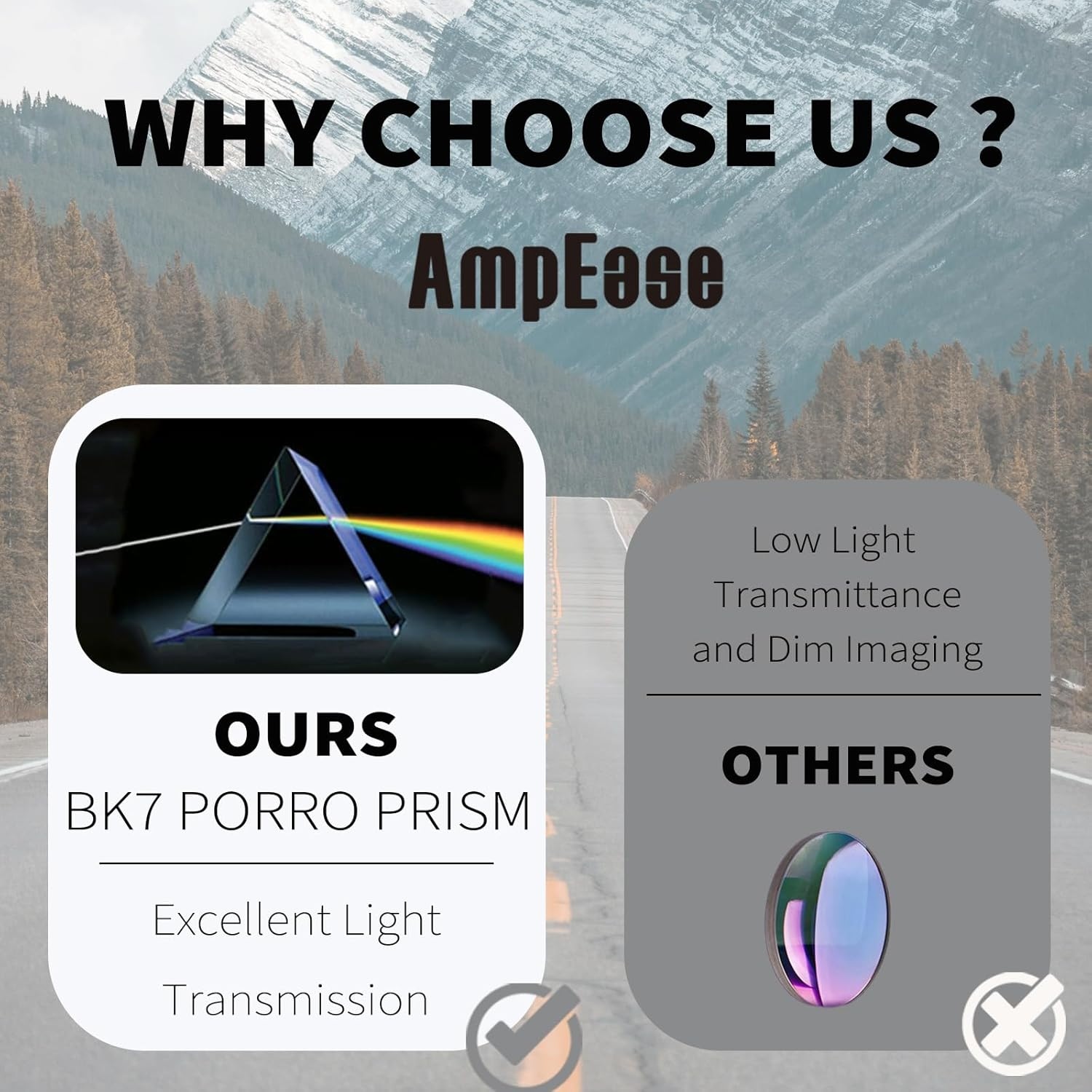 Ampease 8X22 Compact Binoculars &ndash; Waterproof, High-Powered Binoculars for Adults and Kids with Low Light Vision, Ideal for Bird Watching, Hunting, Travel, and Sightseeing image number 6