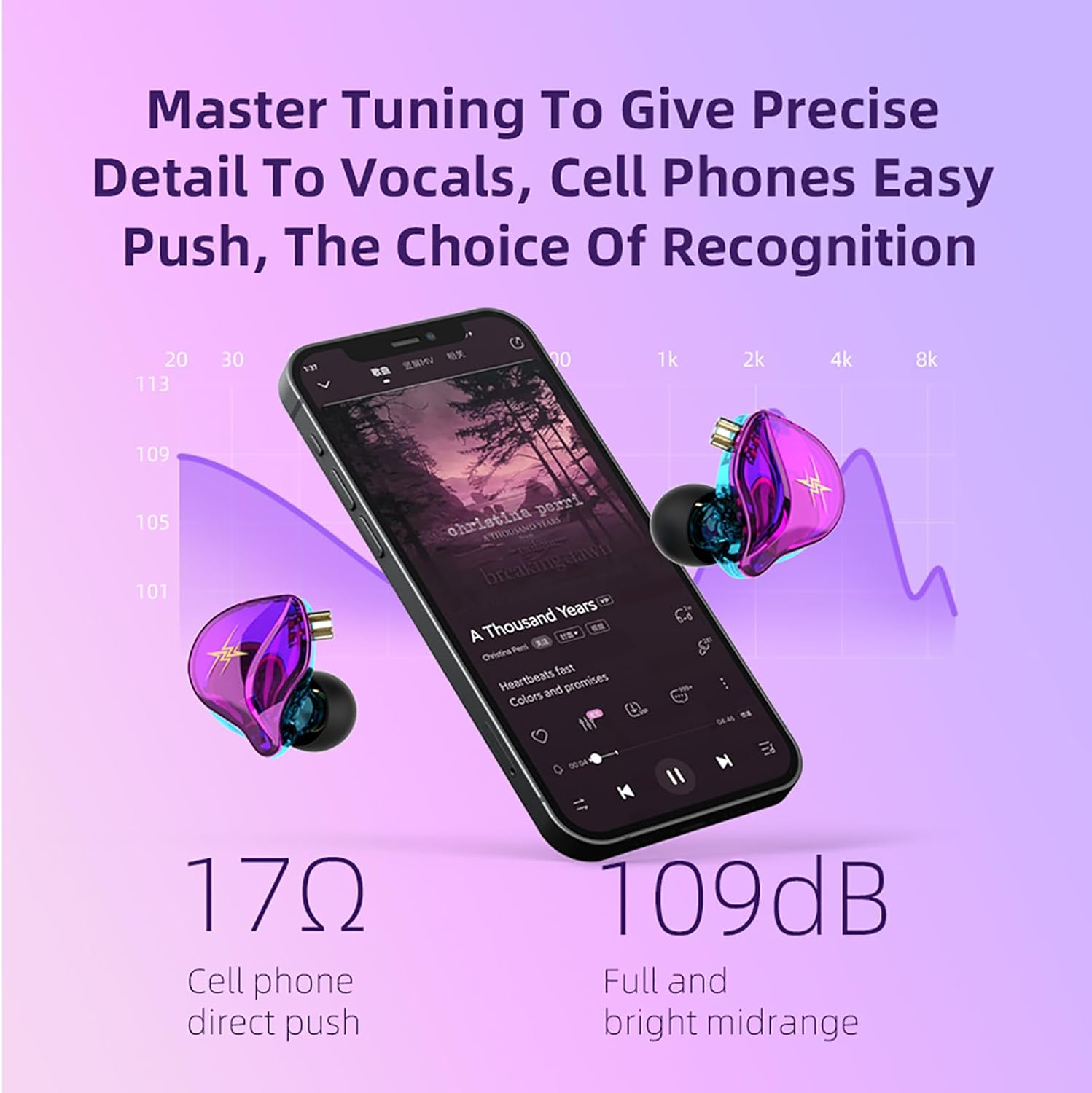 Wired Earbuds In-Ear Headphones, Earphones with Microphone,3.5Mm Jack Ear Buds QKZ ZXT Transparent Black for Computer, Laptop, Gaming, Sports, Music, Calling - Green image number 4