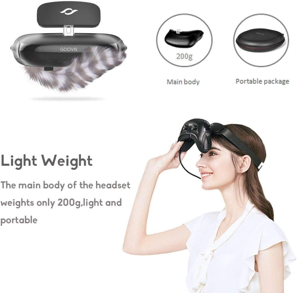 GOOVIS G2 with 1920X1080X2 HD Screen, 3D Theater Goggles Viewer Meta -Universe None VR HMD Monitor Support 4K Blue-Ray,Connected to Various Media Sources Directly image number 1