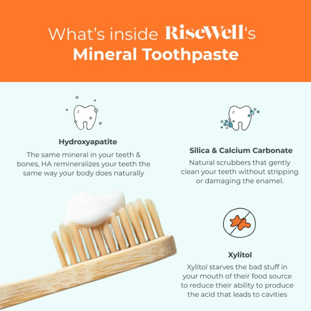 Risewell Mineral Toothpaste - Natural Hydroxyapatite, Fluoride-Free, Whitening, Sls-Free, Remineralizing for Sensitive Teeth - Dentist Formulated - Wild Mint, 114G image number 1