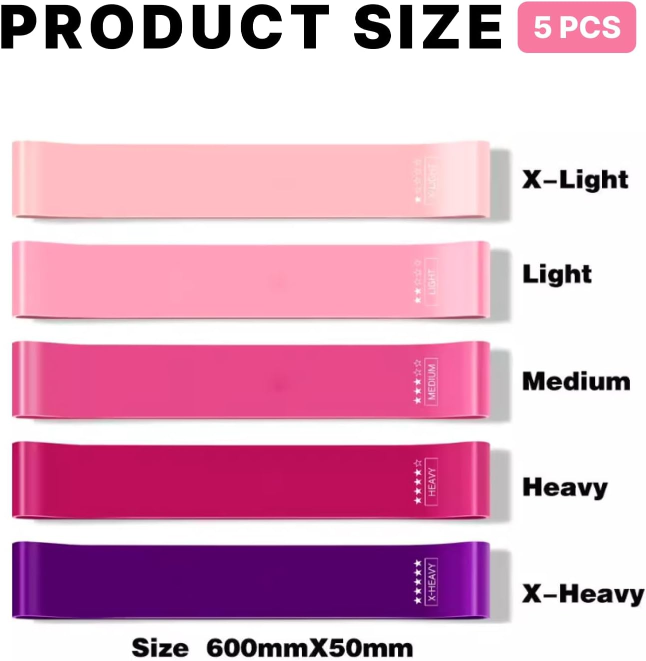 Premium Resistance Bands Set of 5, Skin-Friendly Exercise Loop Bands with 5 Different Resistance Levels for Home Workouts, Yoga, Pilates, Strength Training, and Rehabilitation image number 2