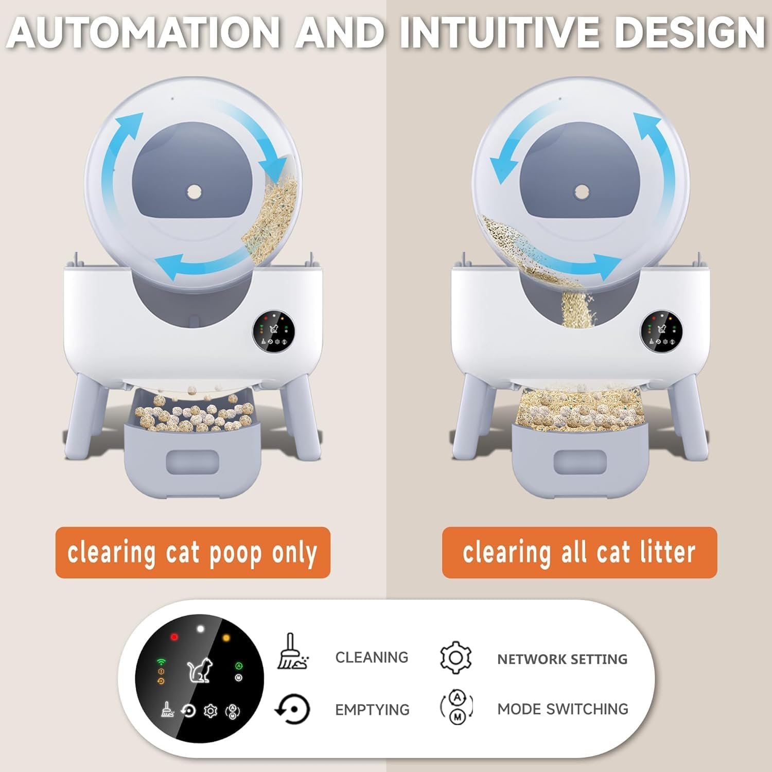 Self Cleaning Litter Box-100L Automatic Cat Litter Box for Multiple Cats,Cat Litter Genie with APP Control Extra Large Smart Litter Box image number 4