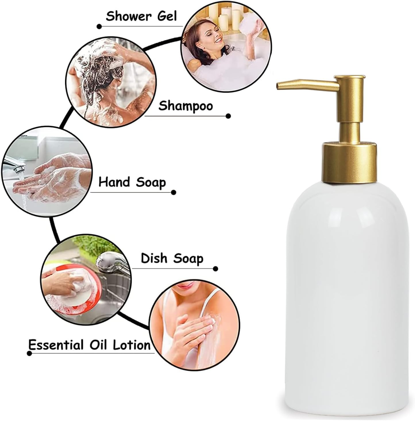 Feesok Ceramic Soap Dispenser White with Gold Pump,Simple Design Cylindrical Lotion Dispenser Bottle,Refillable Liquid Hand Soap Dispenser for Kitchen,Bathroom,Washroom - Black（B） image number 7