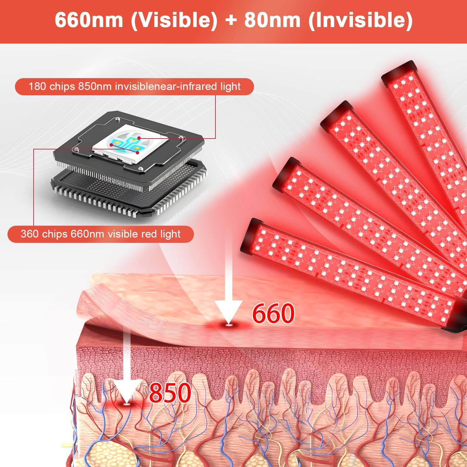 Red Light, 660NM & 850NM Infrared Lamp with Stand, 4 Heads Red Light Lamp with Timer & Brightness Adjustable for Home (Black) image number 4