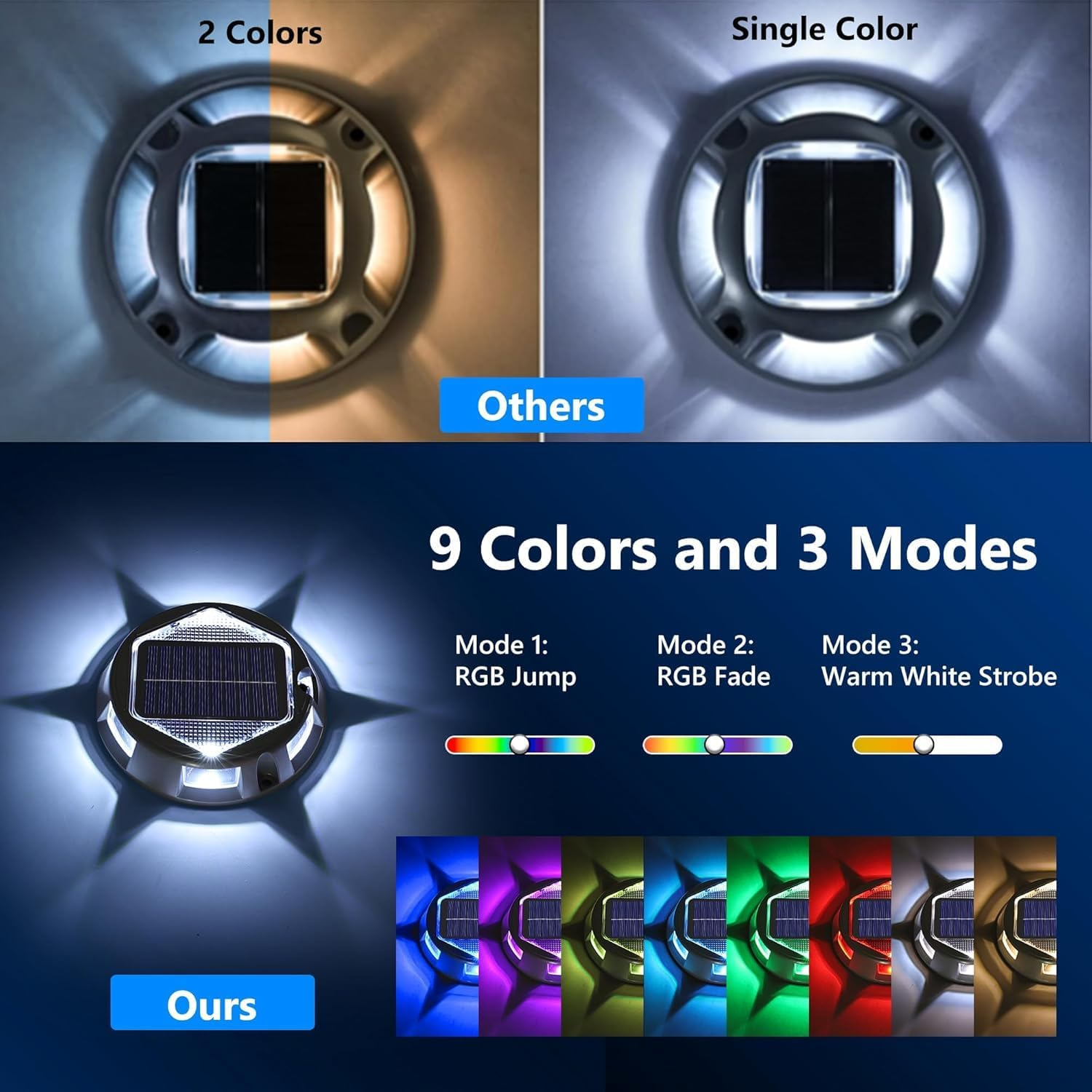 Toodour Solar Lights Outdoor, 12 Pack 9 Colors in 1 Solar Driveway Lights, IP67 Waterproof Solar Powered Deck Light, RGB Step Light for outside Garden Yard Fence Stair Sidewalk Walkway Outdoor Decor image number 4