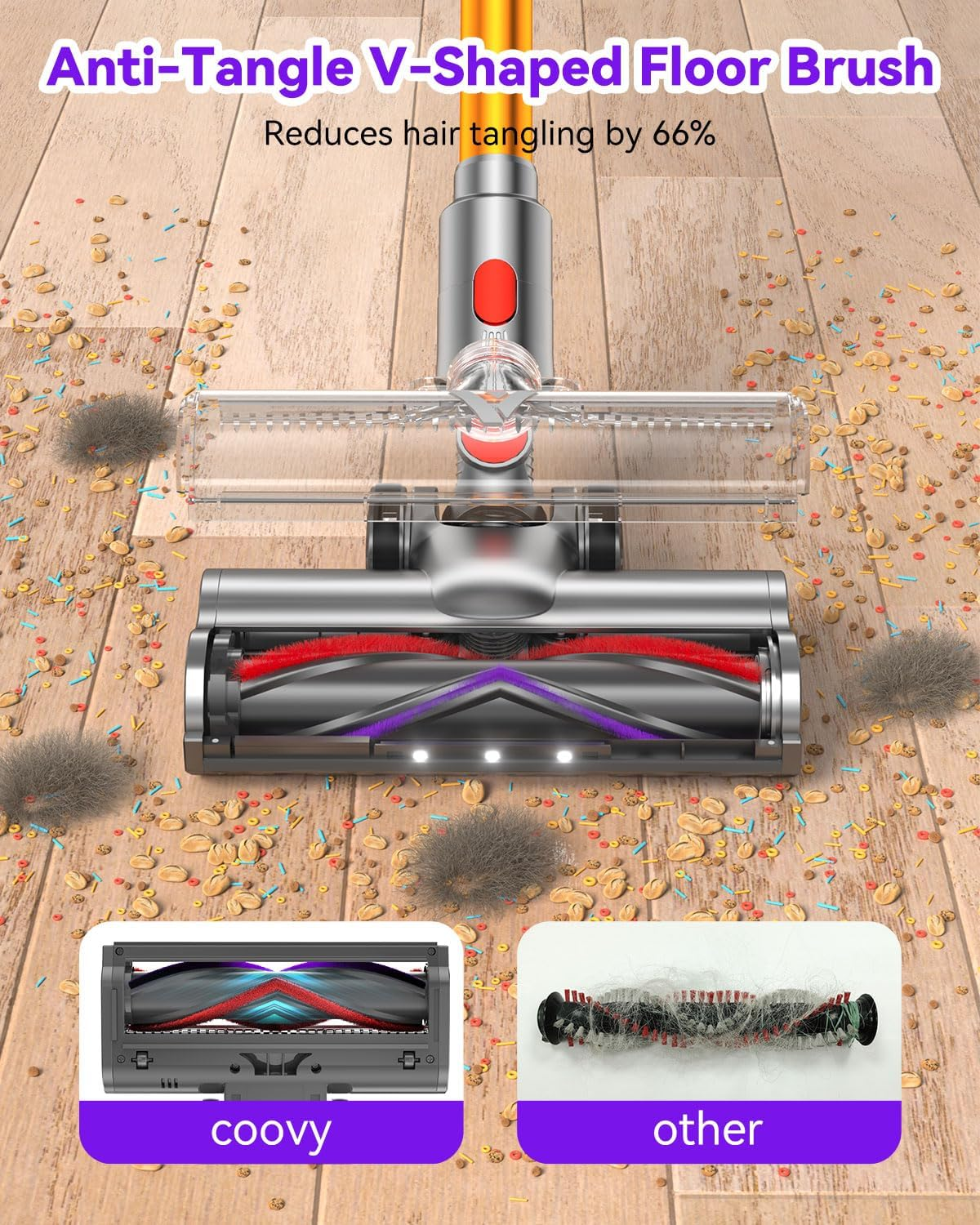 Coovy SU7 Cordless Vacuum Cleaner, 580W/55Kpa/75Mins Vacuum Cleaners for Home, Stick Vacuum with LED Touch Screen, Wall Mount Charging, Anti-Tangle Brush for Hardwood Floor, Carpet, Pet Hair image number 5