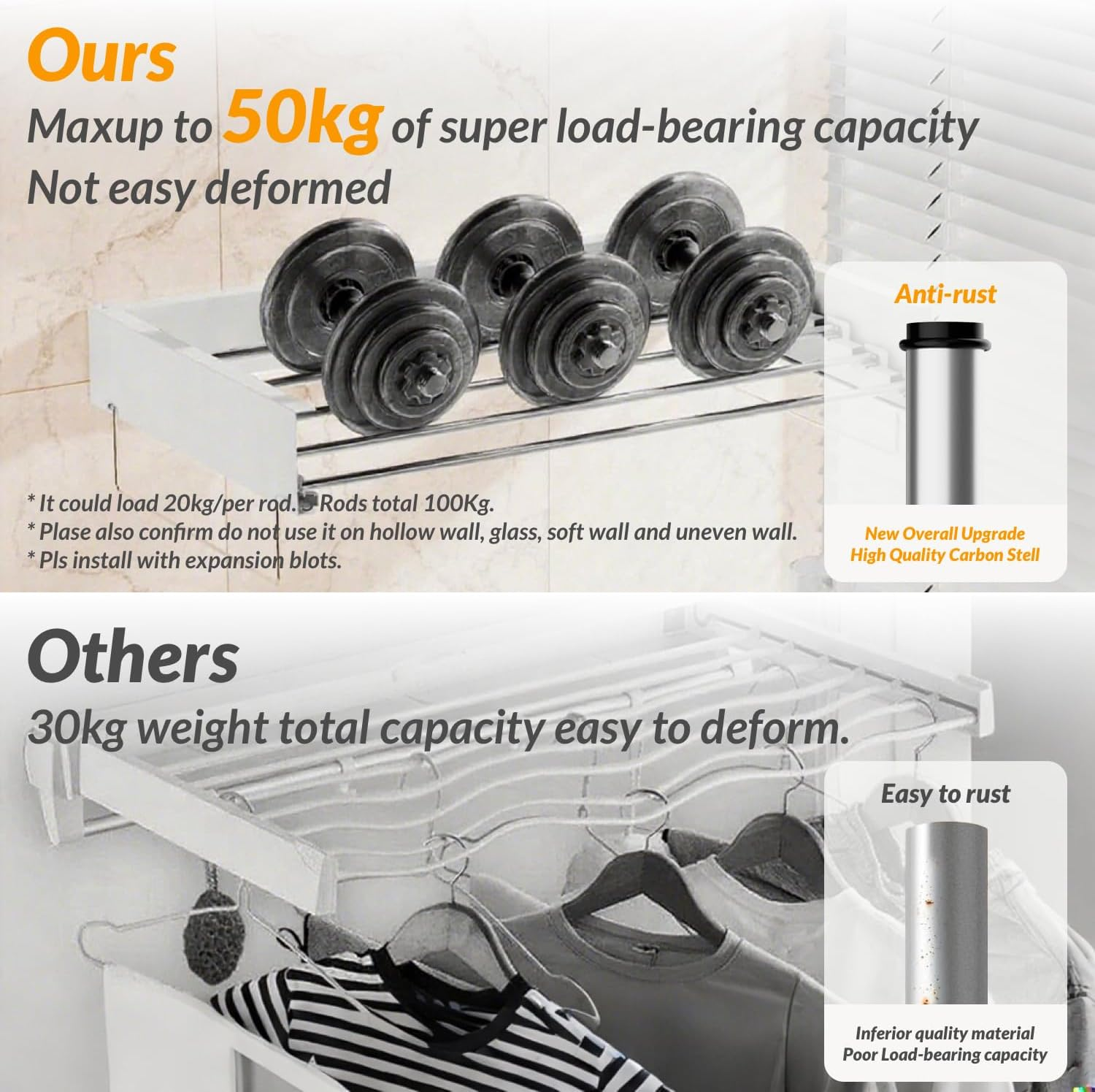 Hormes Wall Mounted Clothes Drying Rack 100CM, Foldable Indoor Clothes Line & Laundry Drying Rack with 5 Stainless Steel Rods, with 2 Towel Handles & Wall Template, 50KG Capacity for Indoor & Outdoor image number 1