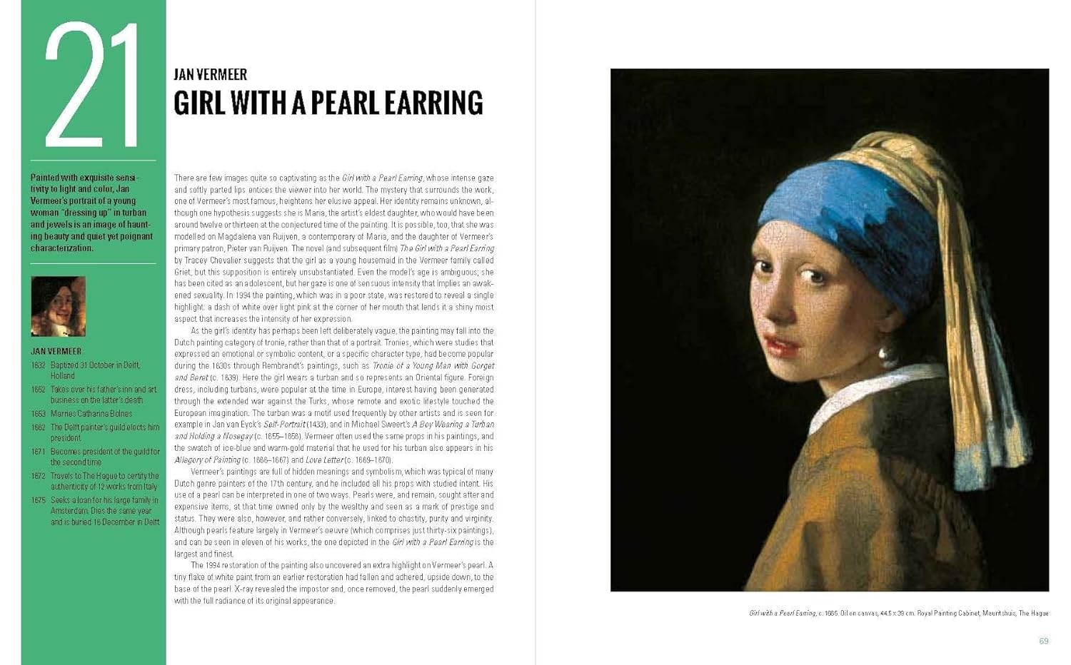 50 Paintings You Should Know image number 1