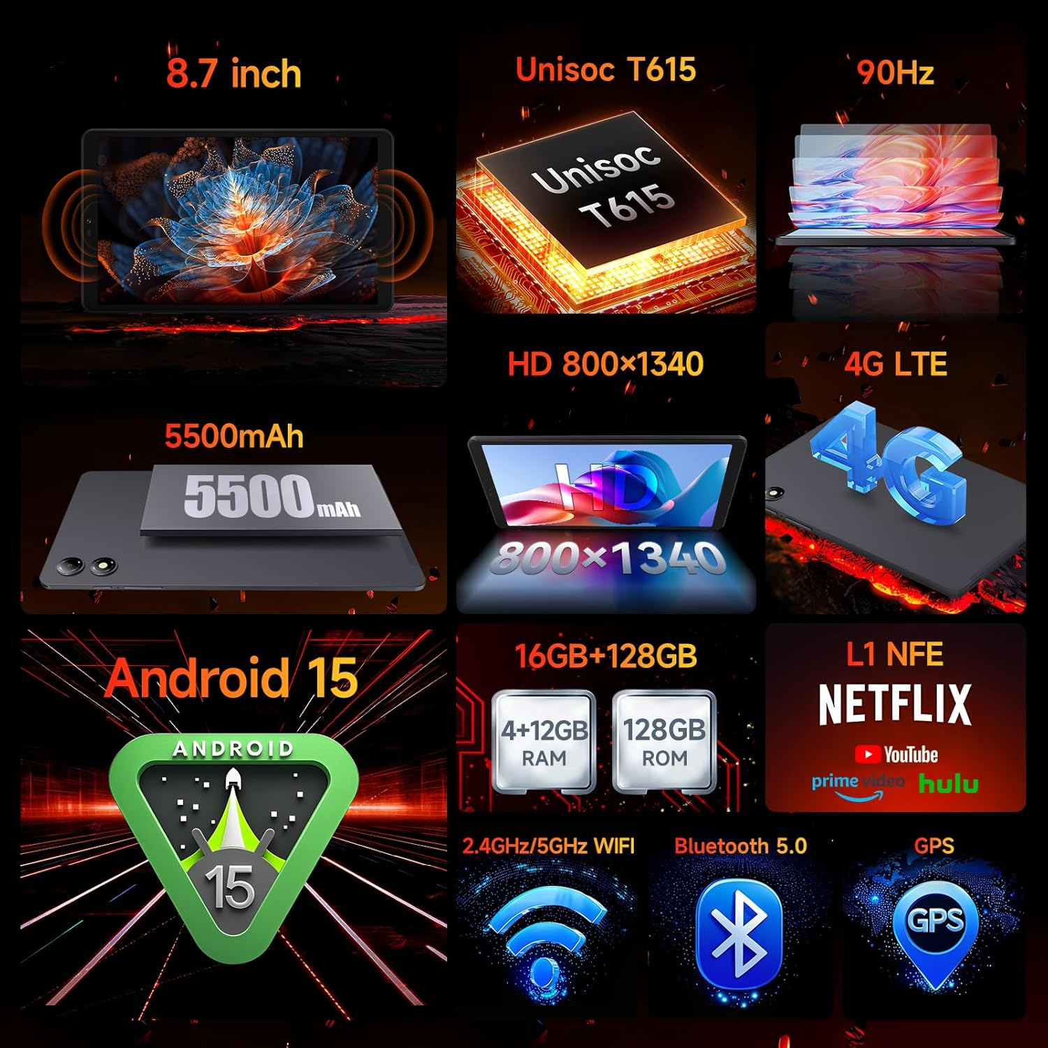 [2025 New Android 15] 8.7" Tablet by BNCF, Unisoc T615 (8 Core), HD IPS 800X1340, 90Hz Reflex, 350Nits, Widevine L1, 5MP Camera, 4G LTE, 2.4G/5G Wifi, BT5.0, 5500Mah, PD18W, 16GB+128GB (1TB TF) image number 4