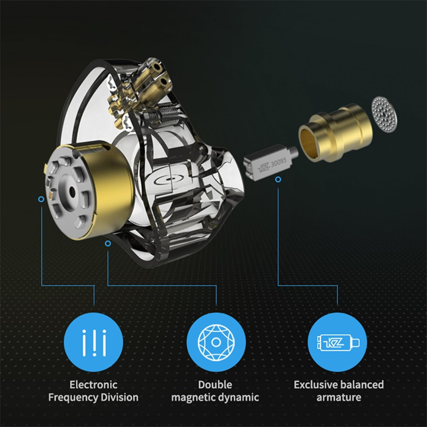 KZ ZSN Pro in Ear Monitors, IEM Earphones with Hybrid Dynamic Driver Balanced Armature, Wired Earphones Headphones 1DD 1BA Gaming Earbuds Stereo Bass Sound Ergonomic Comfortable Fit(Purple No Mic) image number 3