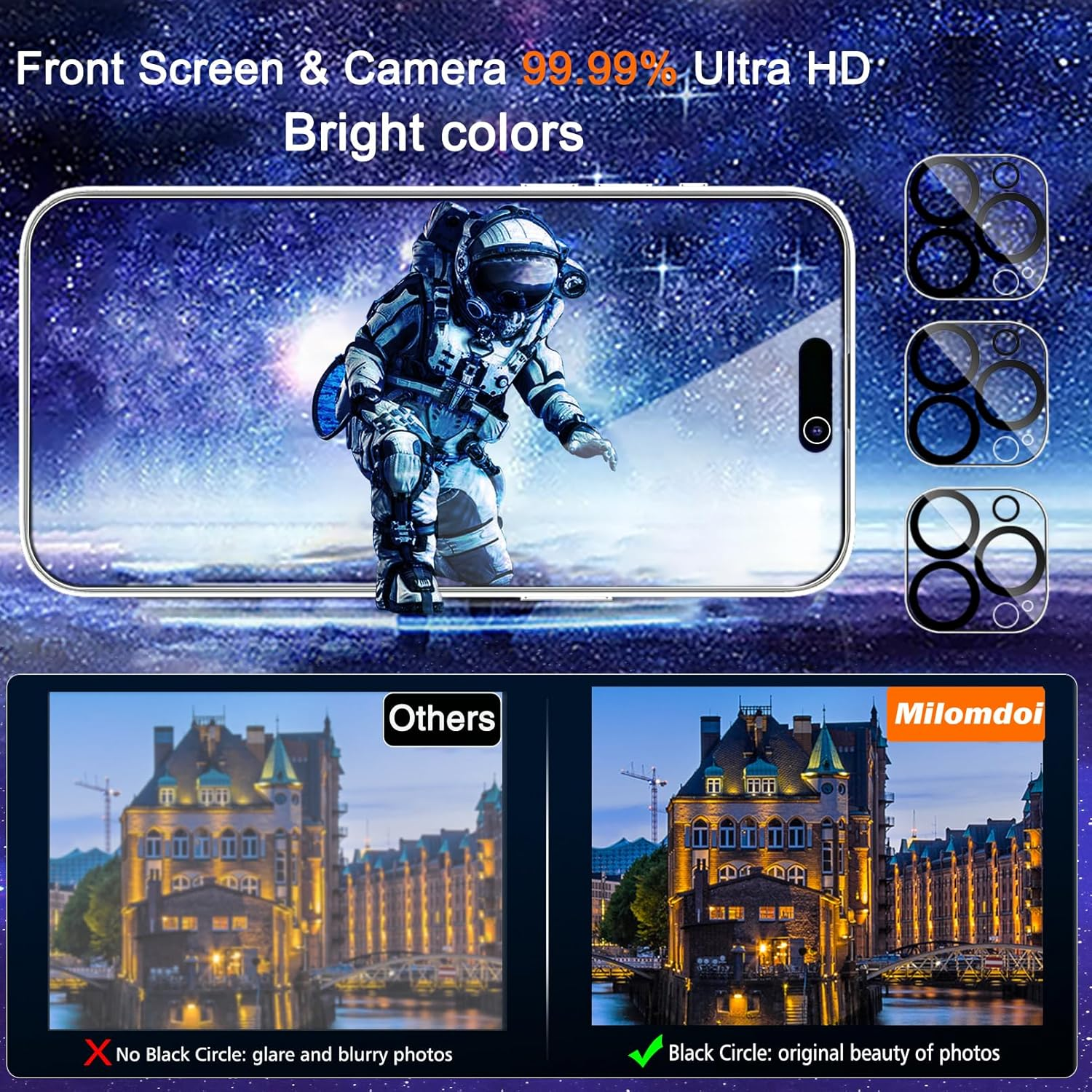 Milomdoi 4 Pack Privacy Screen Protector for Apple Iphone 15 Pro Max with 4 Pack Tempered Glass Camera Lens Protector, Ultra 9H Accessories, Case Friendly, Mounting Frame, 2.5D Curved, Black - Black image number 2