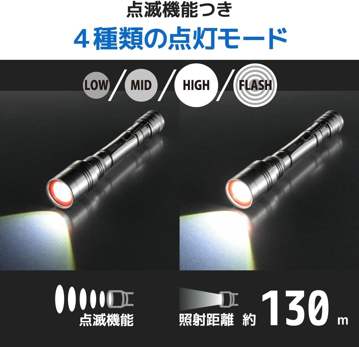 Ohm Electric Flashlight Outdoor Handy Light Waterproof LED Zoom Light Red Kaiser 600 Lumens with Battery Level Indicator ANSI Standards LHA-KS321ZSI-S2 08-1013 OHM Silver image number 2