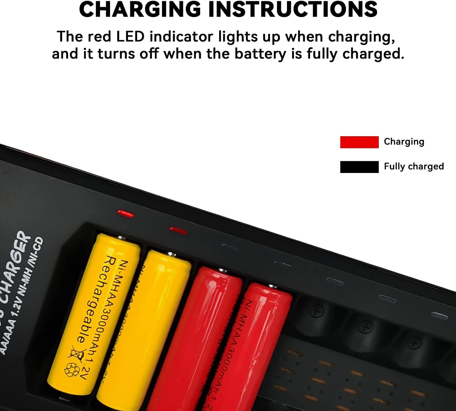 8 Bay AA AAA Battery Charger Individual Fast Charger with Charging Function for Ni-Mh Ni-Cd AA AAA Universal Battery Charger with LCD, Micro USB Input for AA and AAA Rechargeable Batteries image number 2