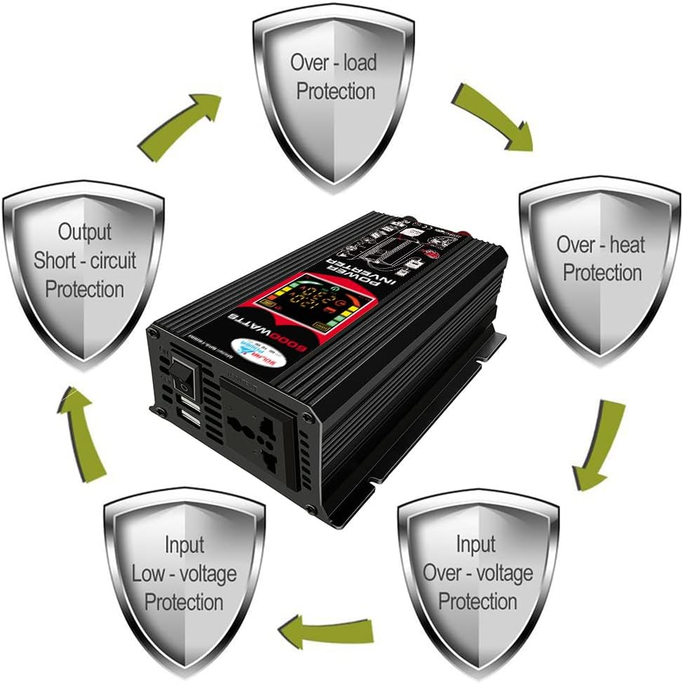 LAPOOH Modified Sine Wave Inverter High Frequency 6000W Power Watt Power Inverter DC 12V to AC 220V Converter Car Power Inverter with 2.1A Dual USB Port Battery Clips Car Cigarette Plug LCD Display image number 5