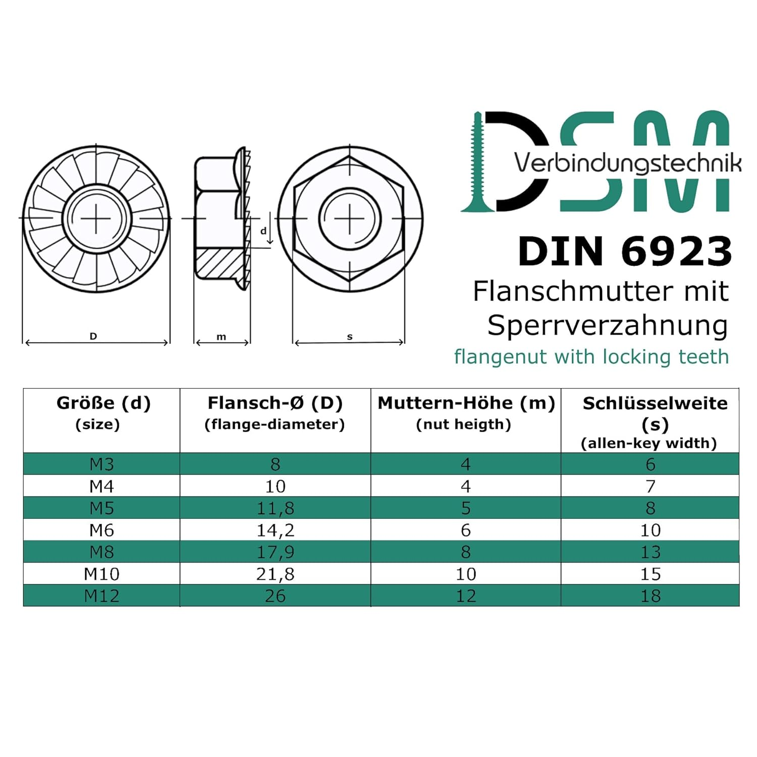 Flange Nut with Locking Toothing According to DIN 6923 / A2 Stainless Steel V2A / Hex Nut with Flange and Locking Toothing, Folding Nut (Pack of 10, M12)
