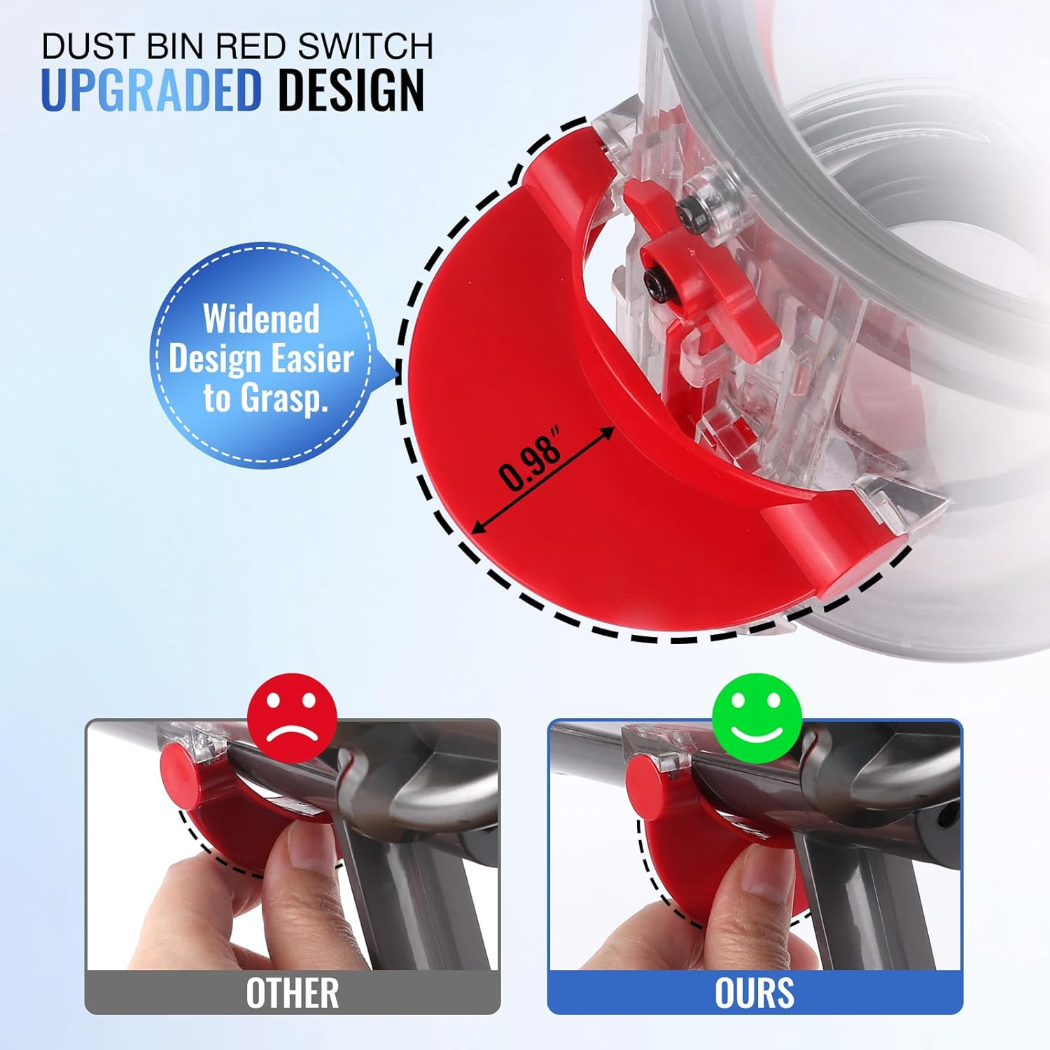 Upgraded Canister Compatible with Dyson V11 V15 SV14 SV15 SV22 Vacuum Cleaner Dust Bin, for Bin Part No. 970050-01 and Part No. 965443-01 with HEPA Filter image number 1