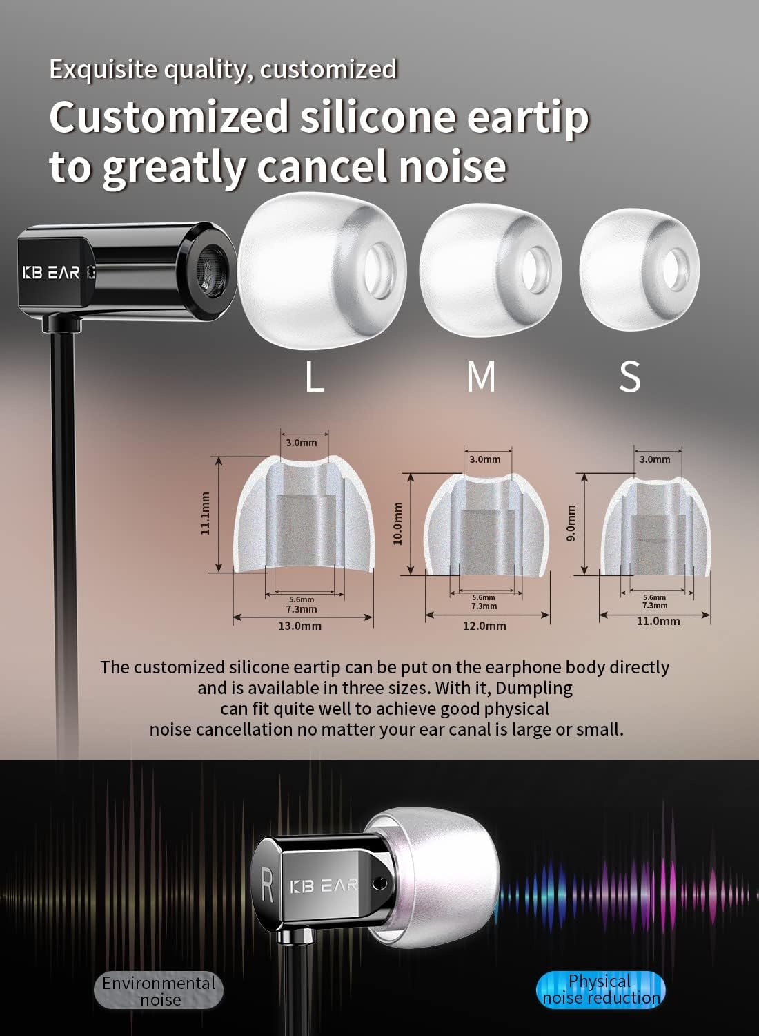 Keephifi In-Ear Earbuds-[Kbear Dumplings] Hifi Earphone, Stereo Wired in Ear Headphones Beautiful Vocals Powerful Resolution Noise Isolating Headsets with HD Microphone (Silver with Mic)