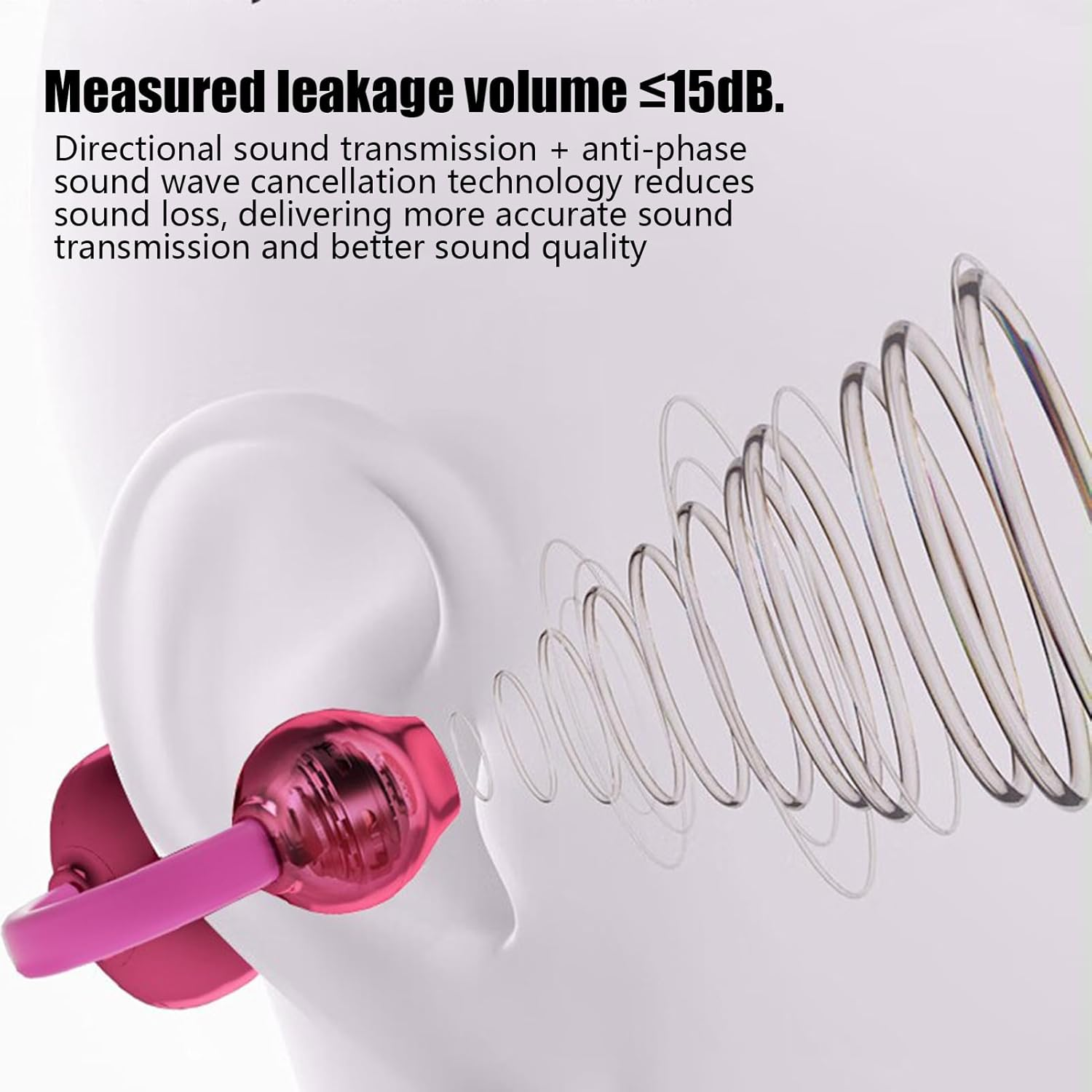 Open Ear Earbuds | Handbag Clip on Earbuds Wireless | Noise Cancelling Wireless Fashion Accessories for Girls Women Travel Work Running Gym Outdoor Workout Sports Birthday image number 4