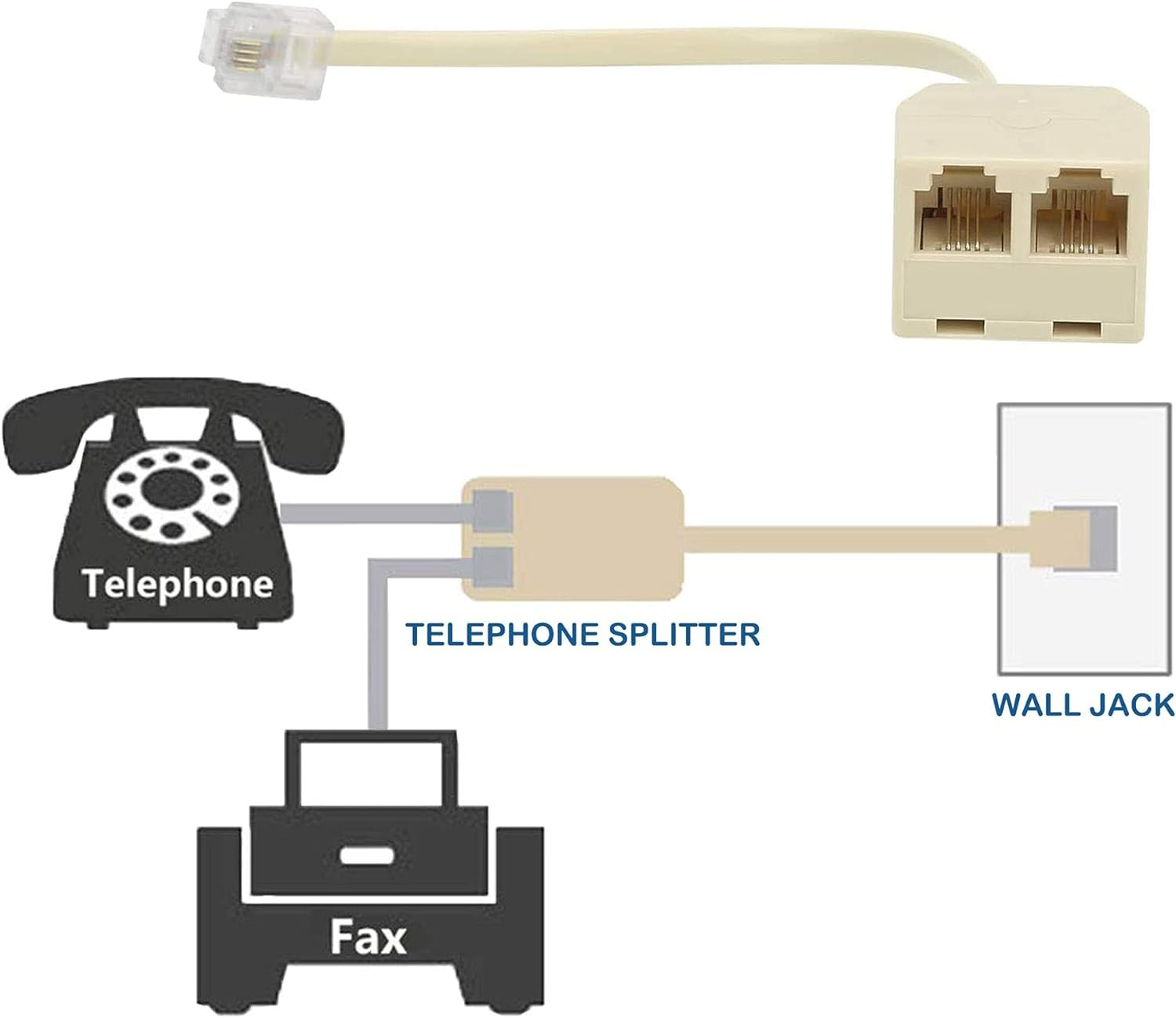 KEWAYO 2PCS Telephone Splitter, RJ11 Male to Female Two Way Telephone Splitter Converter Cable Splitter Adapter image number 6