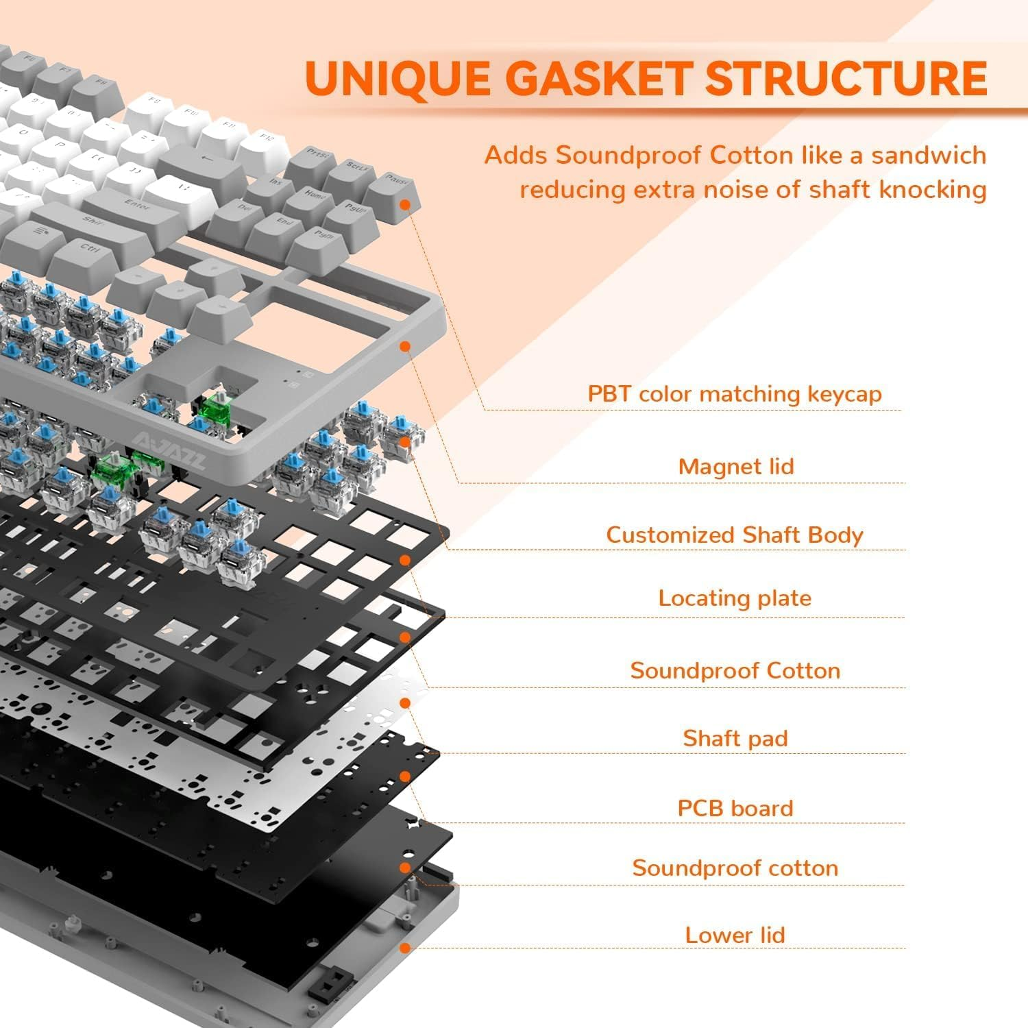 Magic-Refiner AK873 Gaming Keyboard,Hot-Swappable Linear Red Switch,Pbt Keycap,75% TKL Layout,Rainbow Backlit,Ergonomic Mechanical Keyboard with Custom Coiled Usb/Type-C Aviation Cable(Orange Gray)