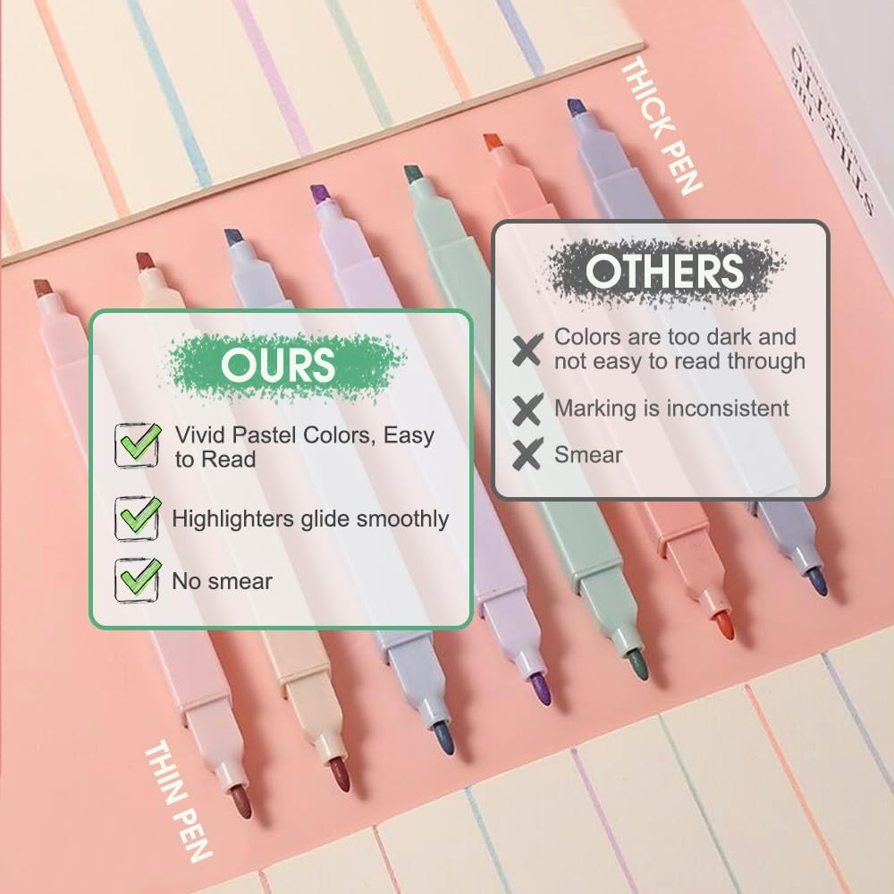 Sonicefit 12PCS Aesthetic Highlighters, No Bleed Bible Pastel Highlighter Set, Assorted Colors Highlighters Markers, Dual Tip Bible Planner Pens School Supplies, Quick Dry Book Annotating Highlighters image number 2