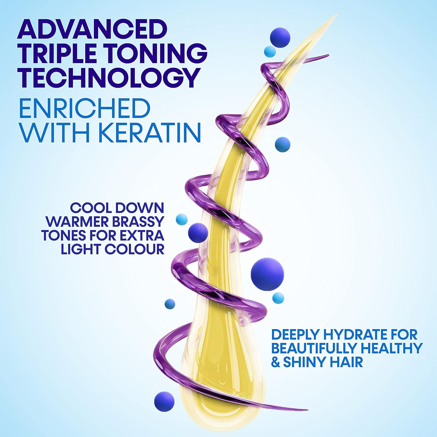 Provoke Touch of Silver Go Icy Shampoo 200Ml, Icy Platinum Look in Just 1 Wash, Triple Toning Technology to Cool down Warmer Brassy Tones, Enriched Keratin to Deeply Hydrate image number 3