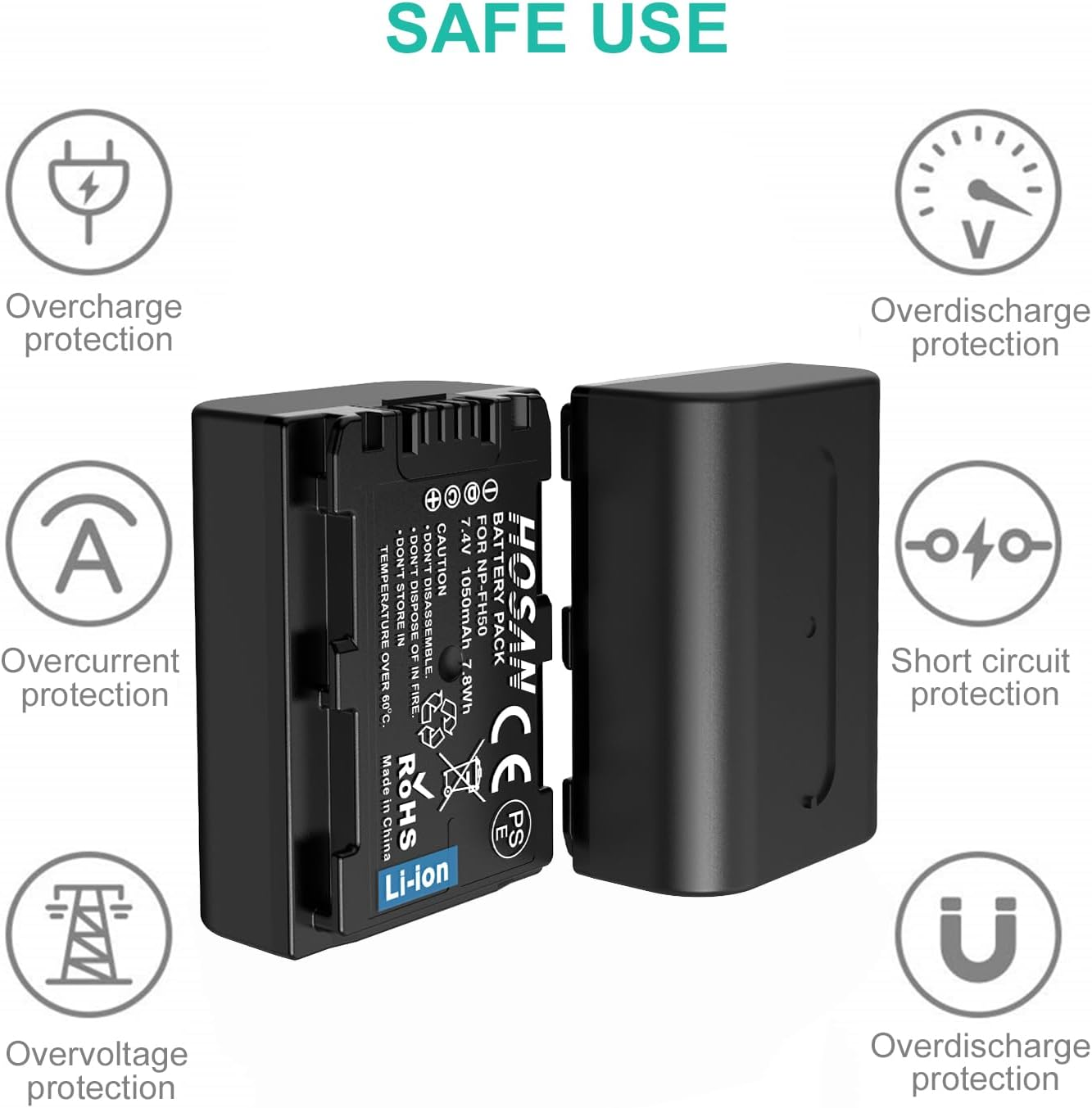 HTYCSCZ NP-FH50 Battery (2 Pack) and Dual USB Charger Kit for Sony HX100, A230, A290, A390 image number 3