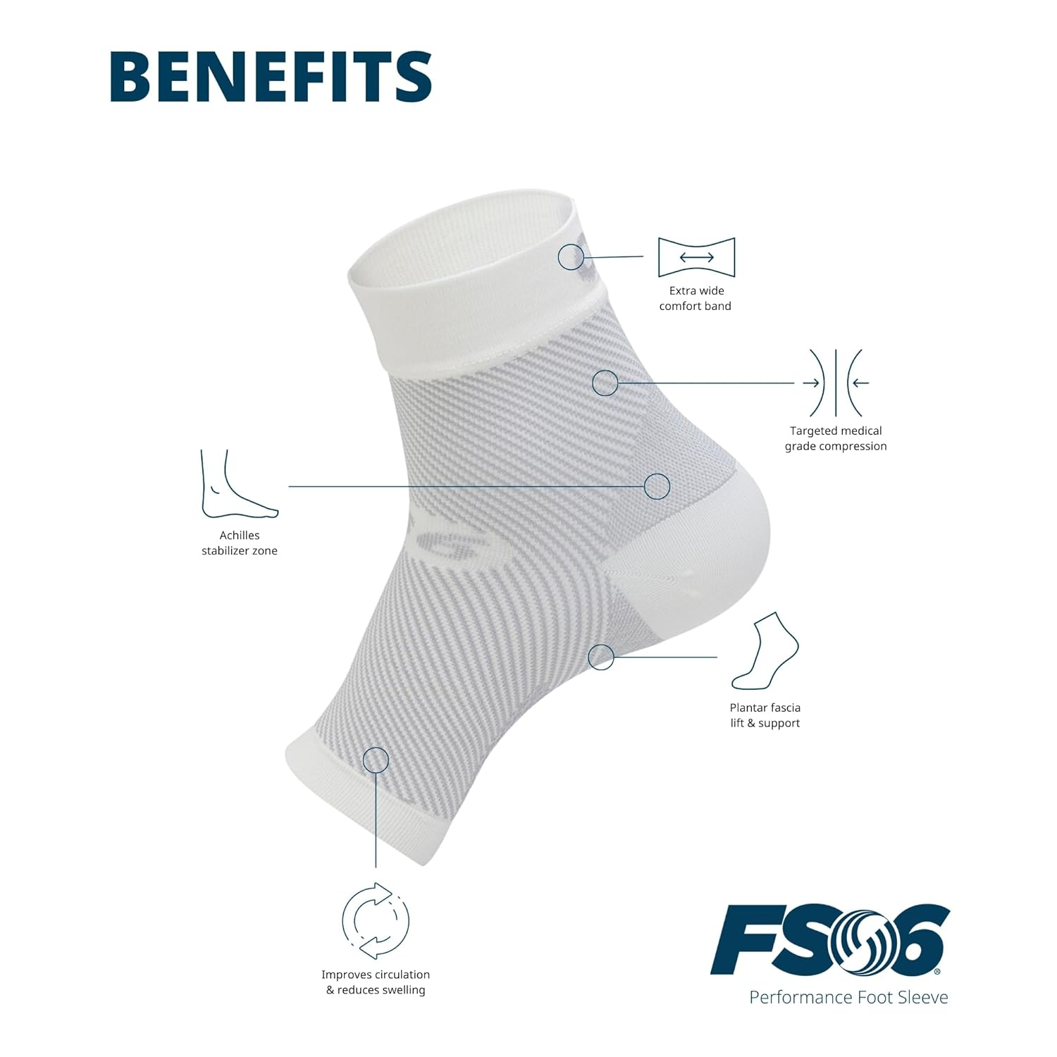 Os1St FS6 Performance Foot Sleeve for Plantar Fasciitis Relief Single Sleeve (Medium) image number 6