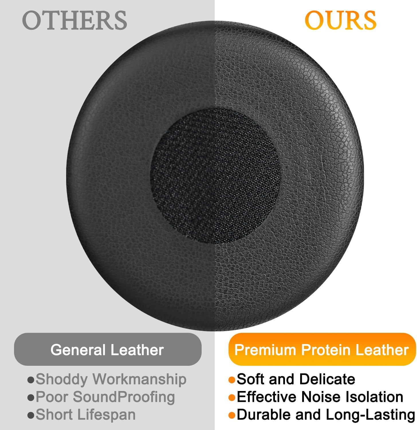 SOULWIT Replacement Earpads for Jabra Evolve 65/40/30/20 Headphones, Ear Pads Cushions for Evolve 65UC 65MS/40UC 40MS/ 30US 30MS 30II/20SE 20UC 20MS Headset (Black) - Black image number 1