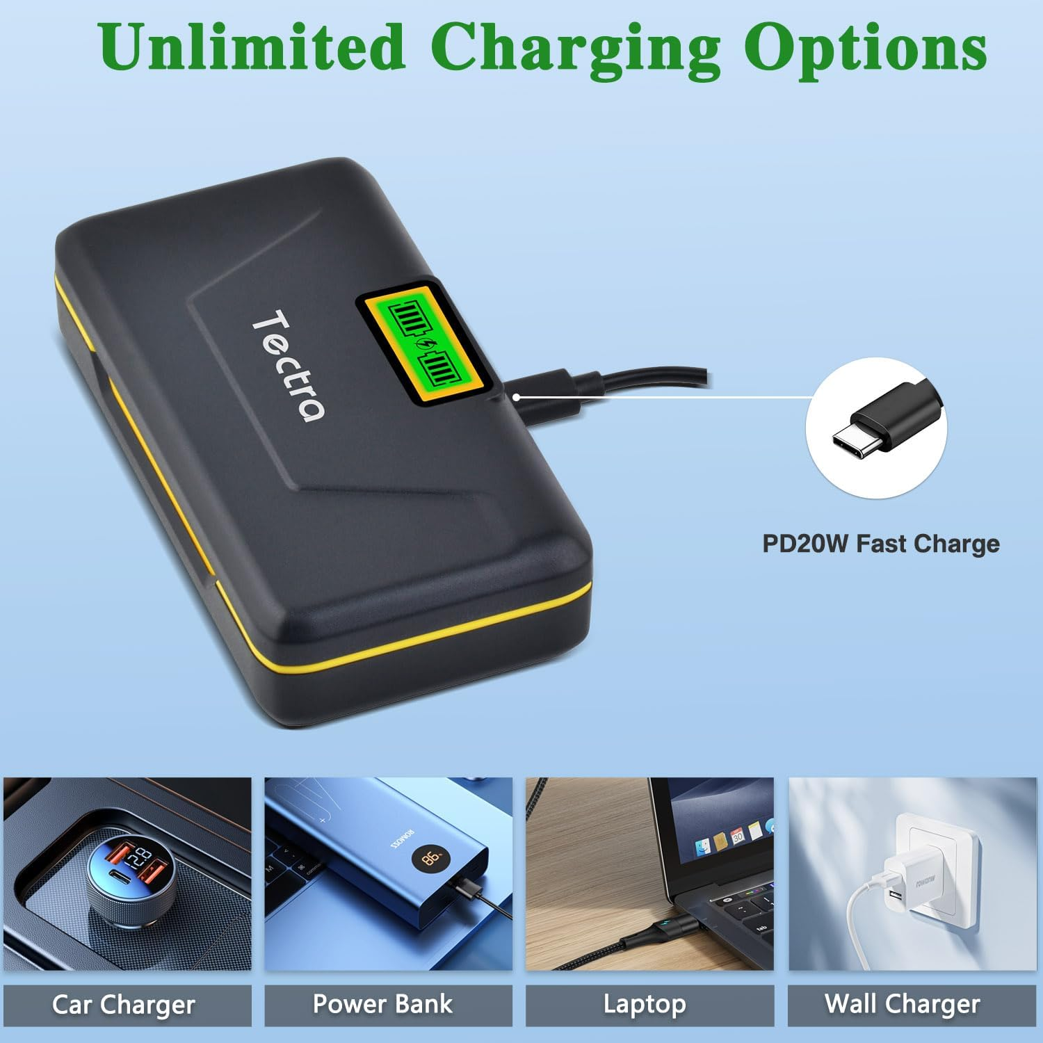 Tectra 2-Pack NP-FZ100 Battery with Type-C PD 20W Fast Charger Case for Sony ZV-E1 FX3 FX30 A7 III A6600 A6700 A7S III A7 IV A7R III A7C A9 A9 II A9R A9S A7R IV A7R V image number 3